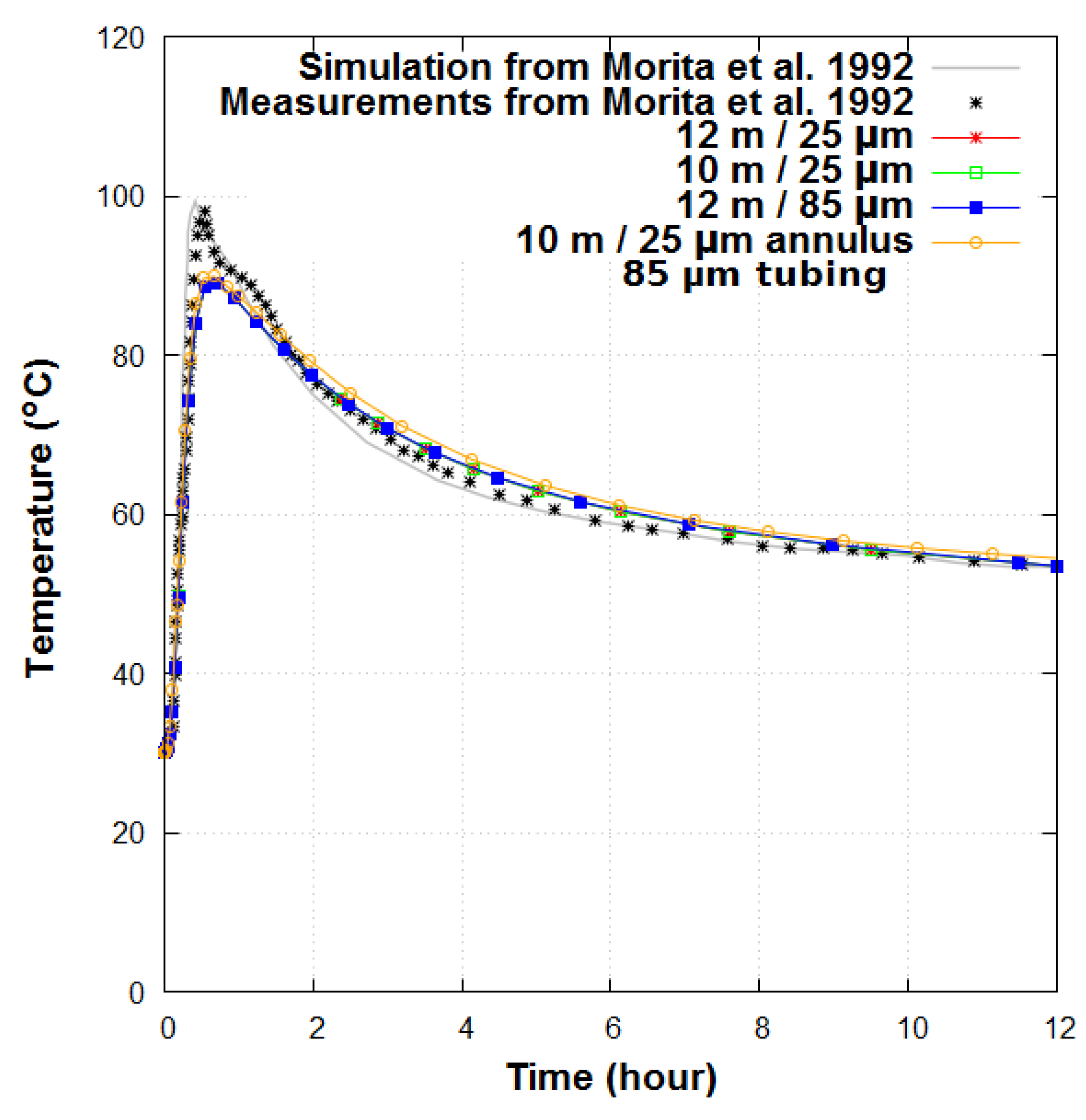 Sustainability 13 06918 g006