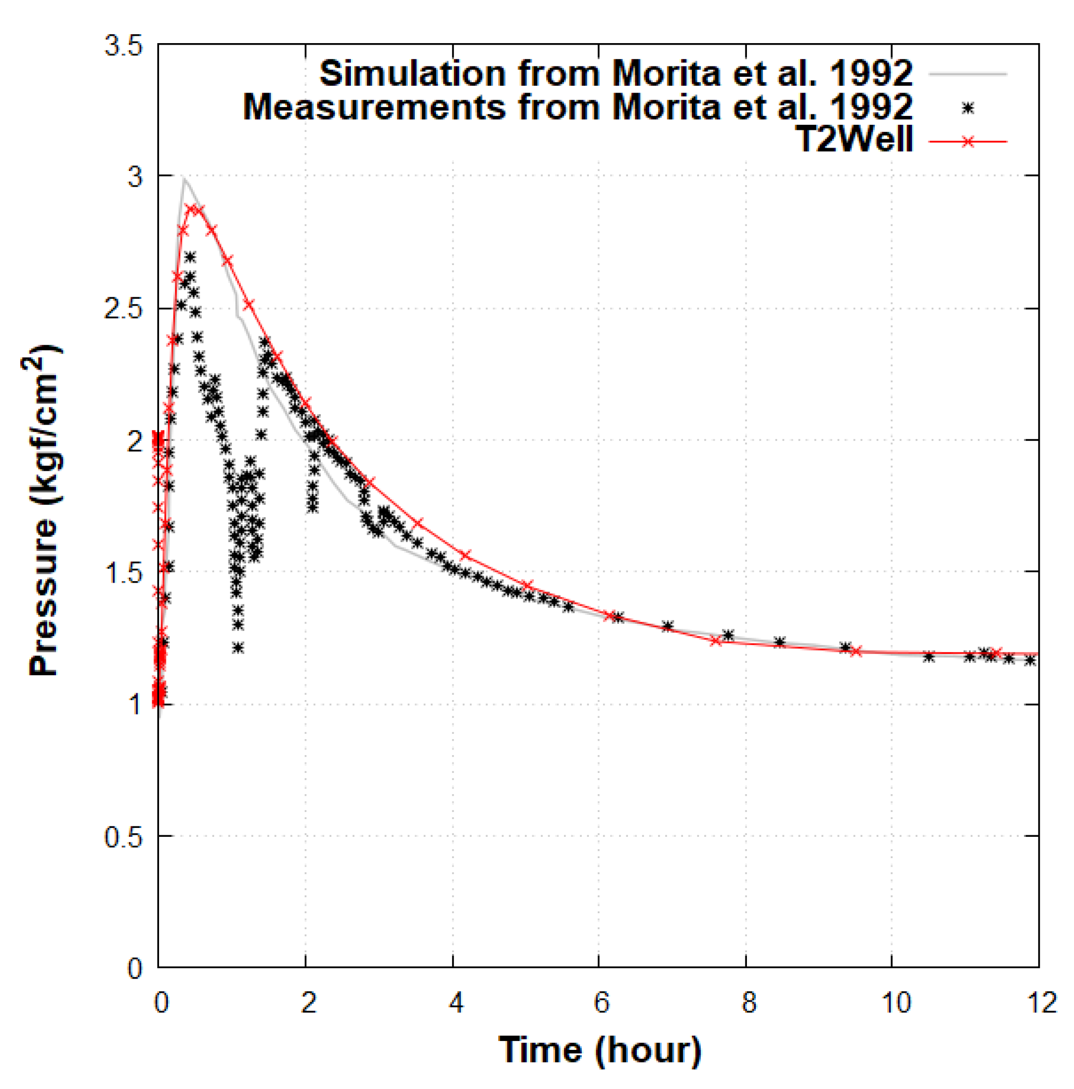 Sustainability 13 06918 g007
