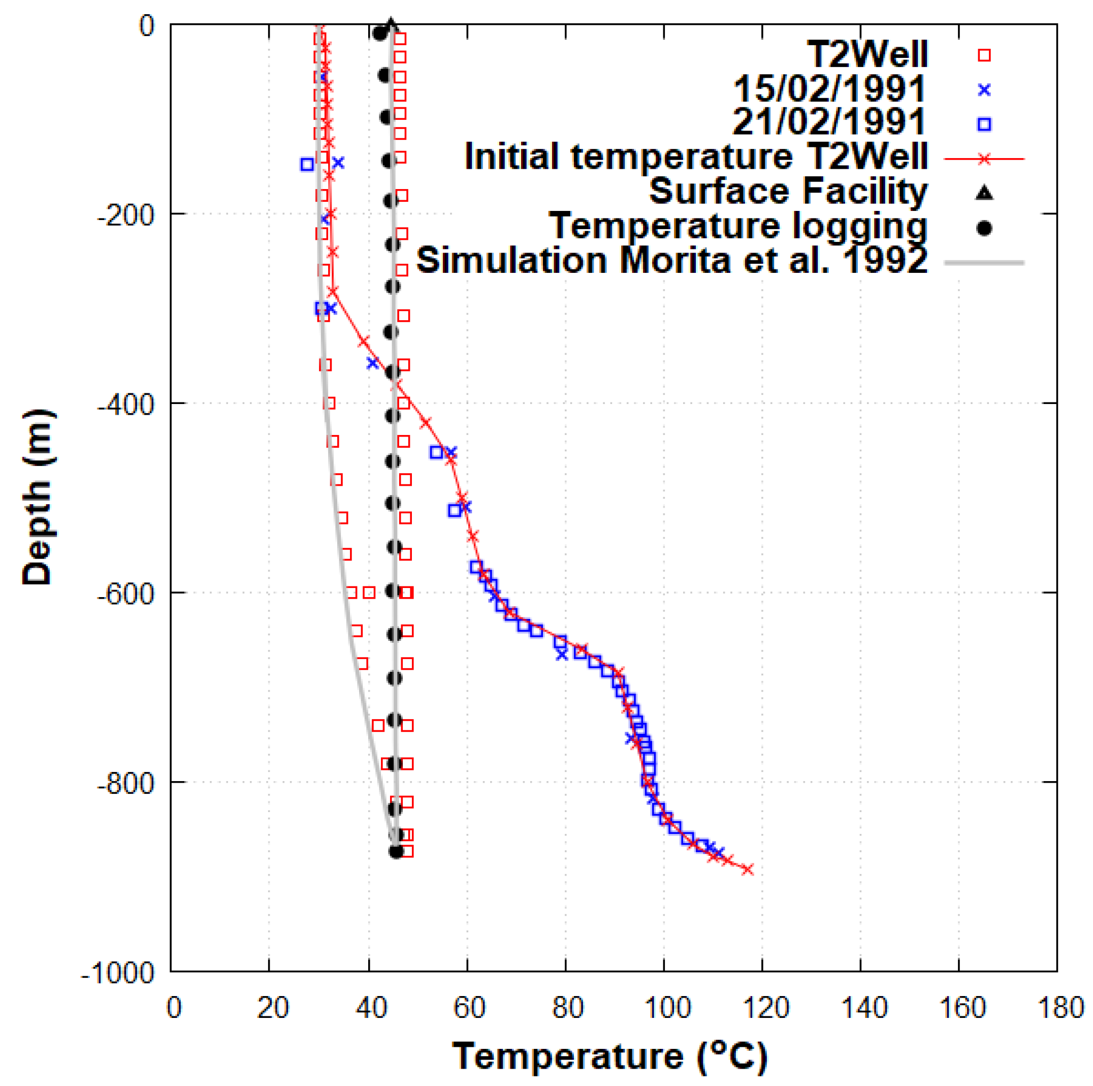 Sustainability 13 06918 g008