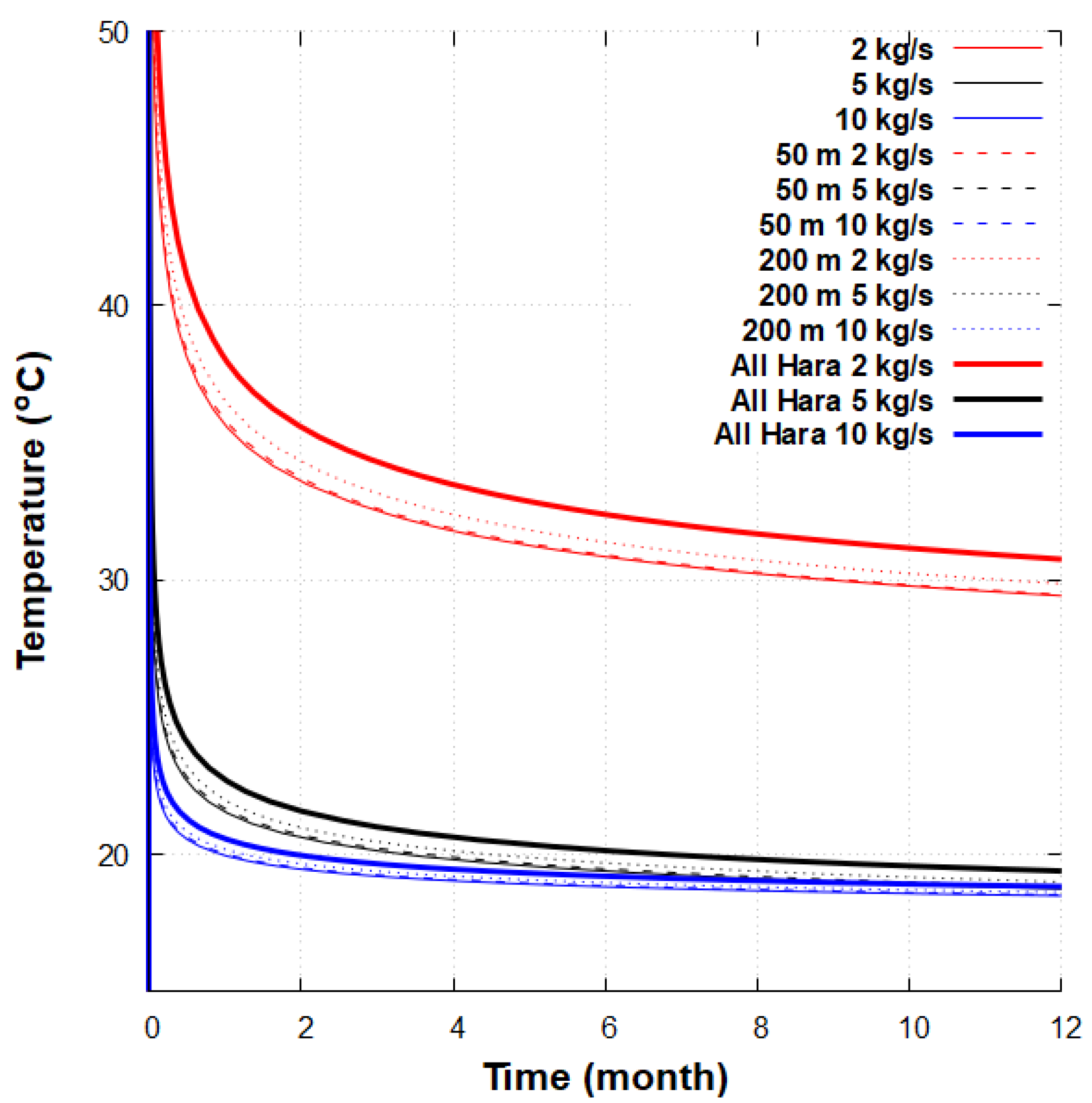 Sustainability 13 06918 g009
