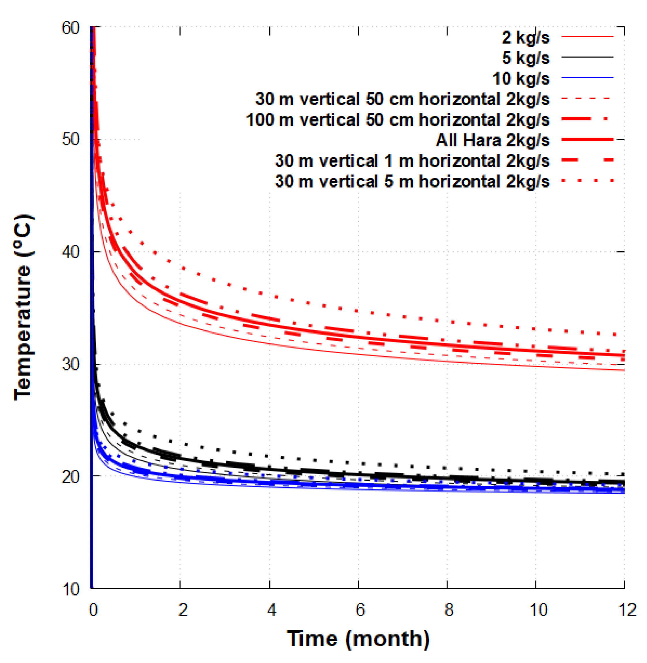 Sustainability 13 06918 g010