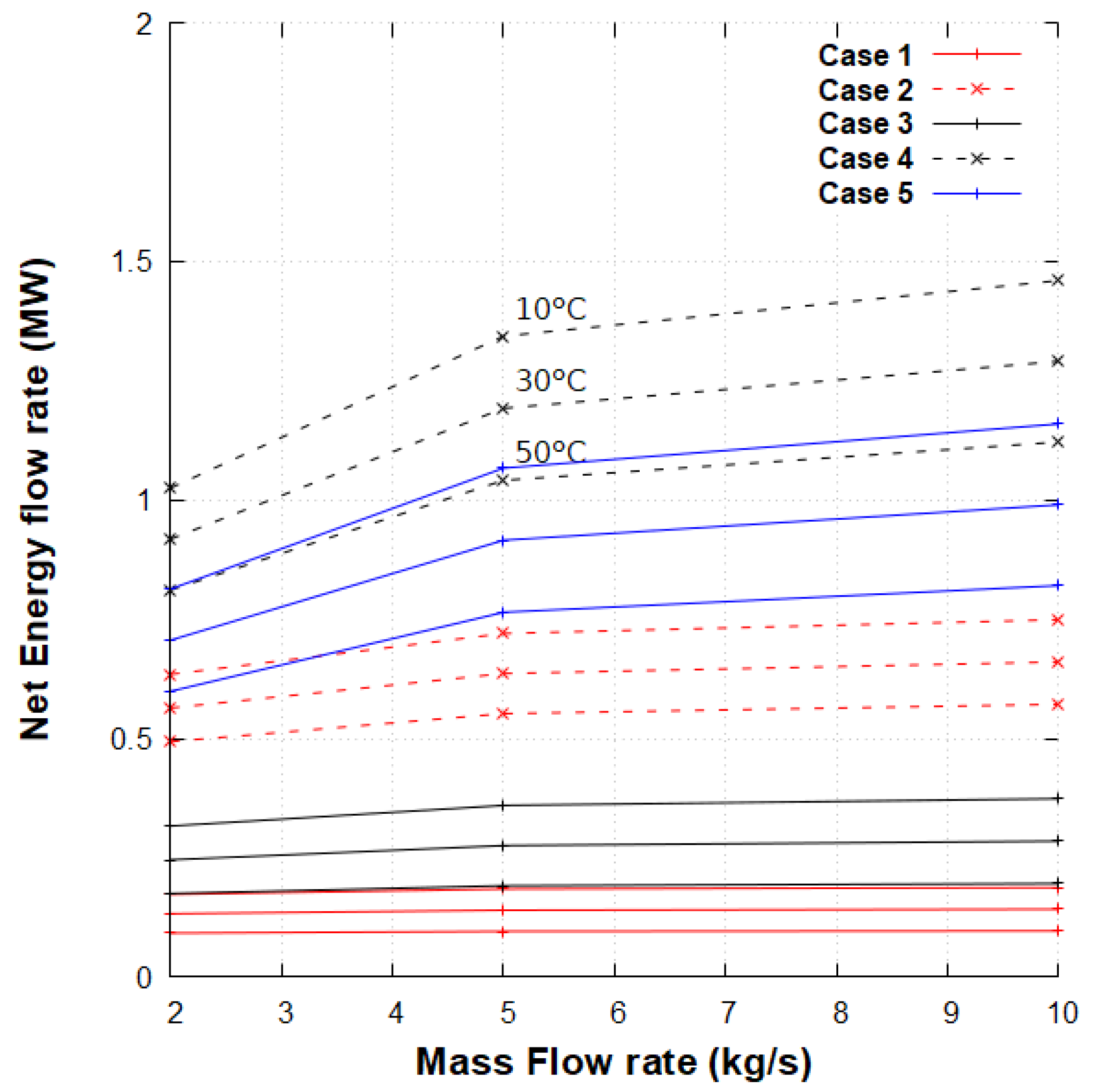 Sustainability 13 06918 g011