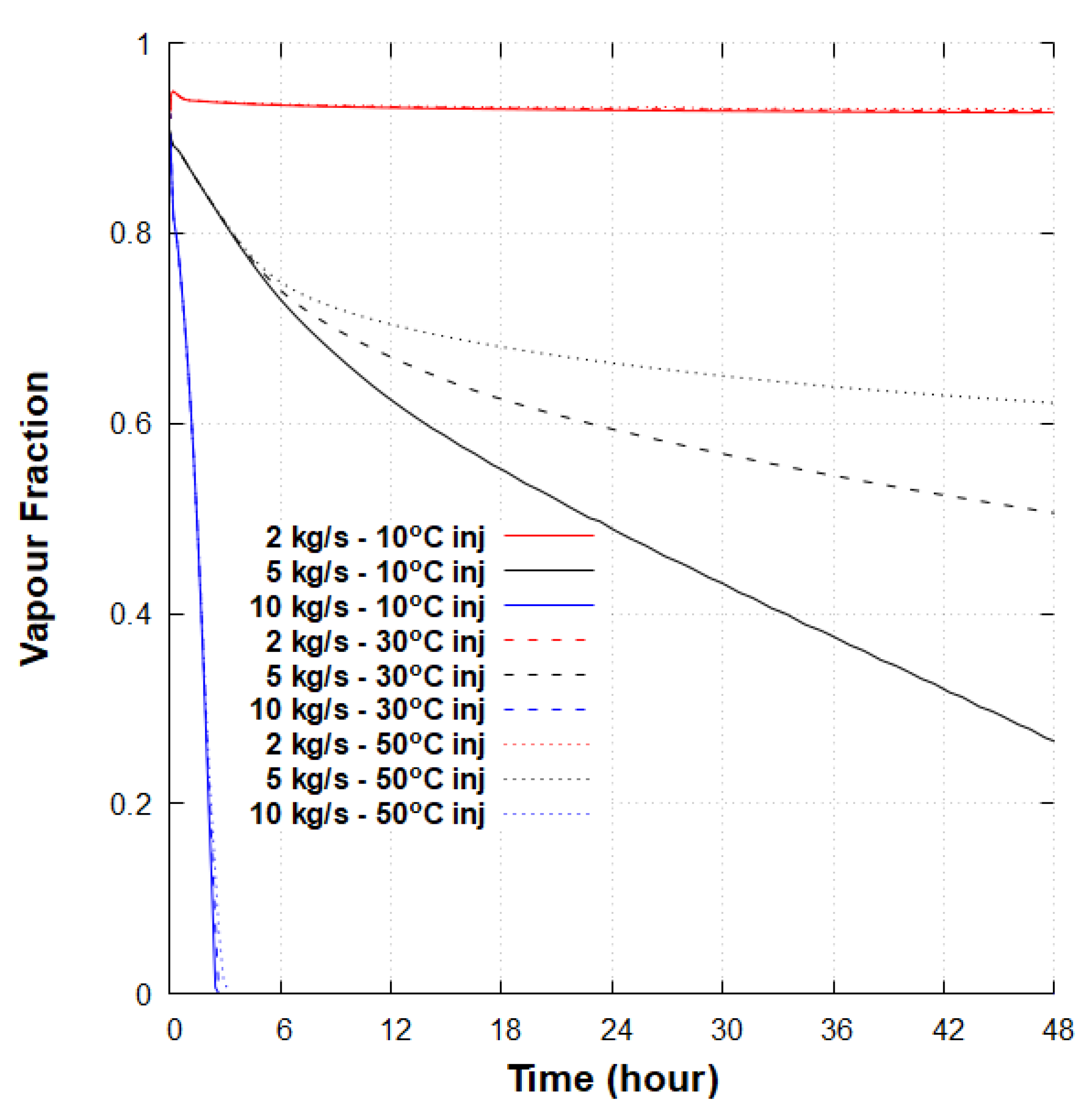 Sustainability 13 06918 g012