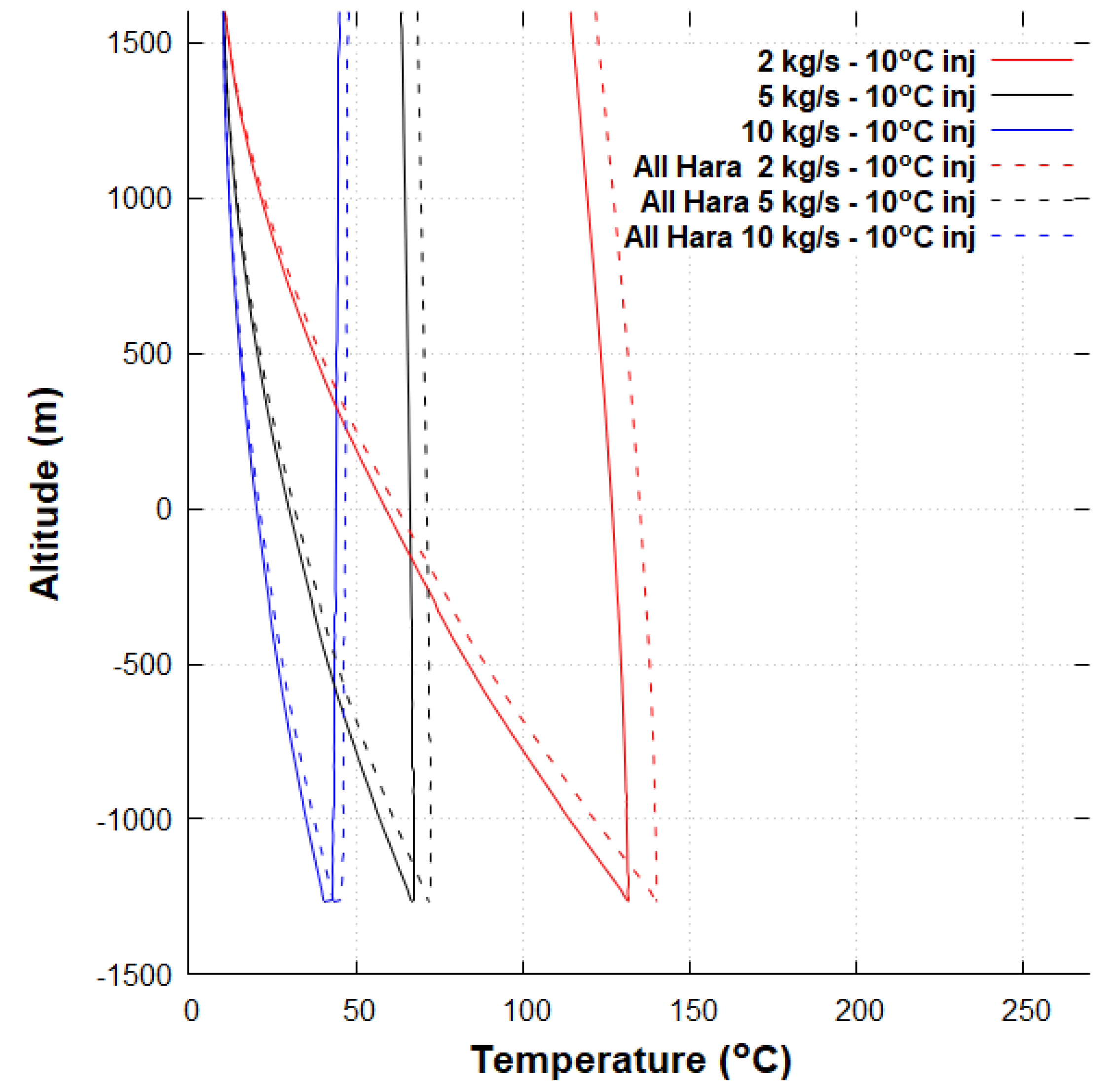 Sustainability 13 06918 g013