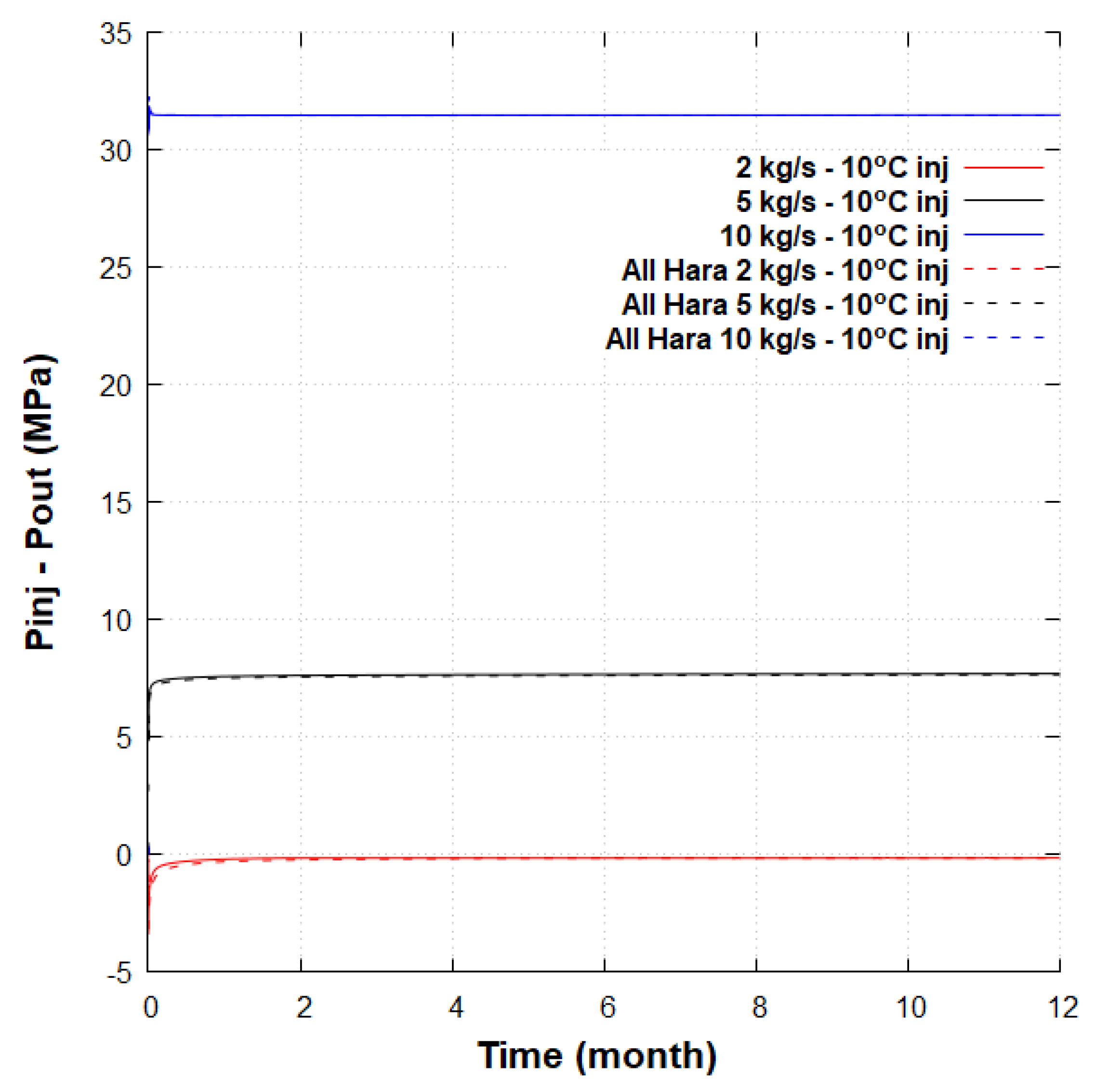 Sustainability 13 06918 g014