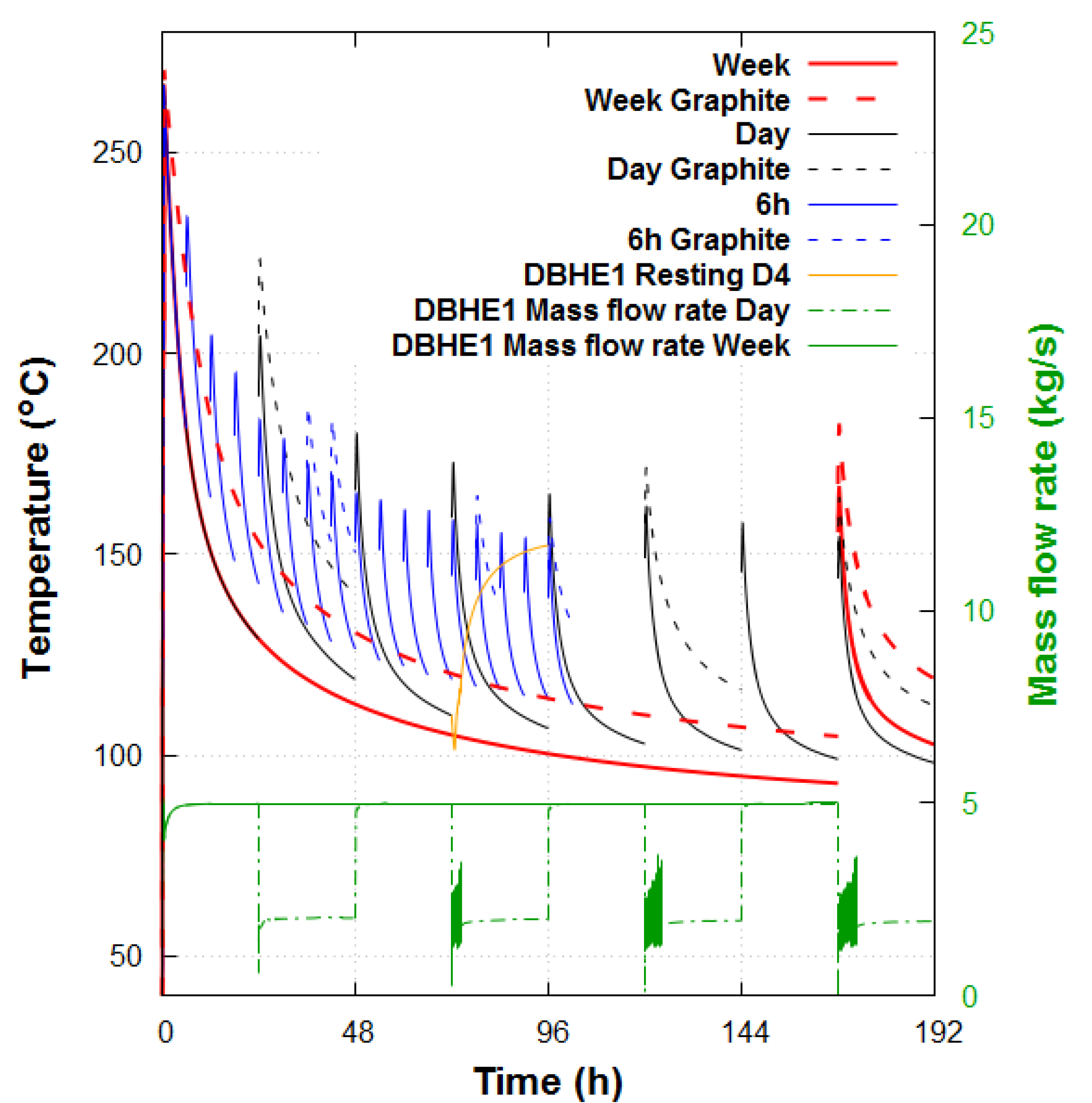 Sustainability 13 06918 g015