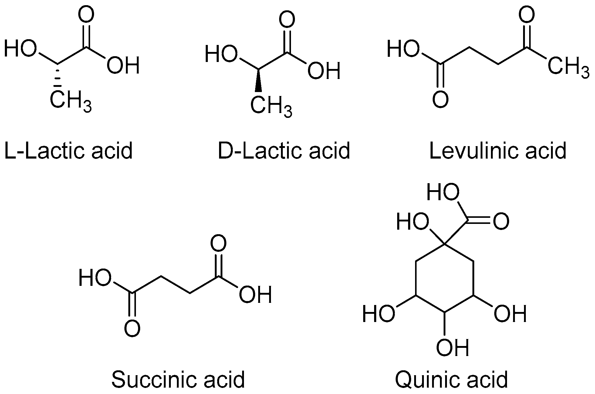 Sustainability 13 06921 g002 Sustainability 13 06921 g002