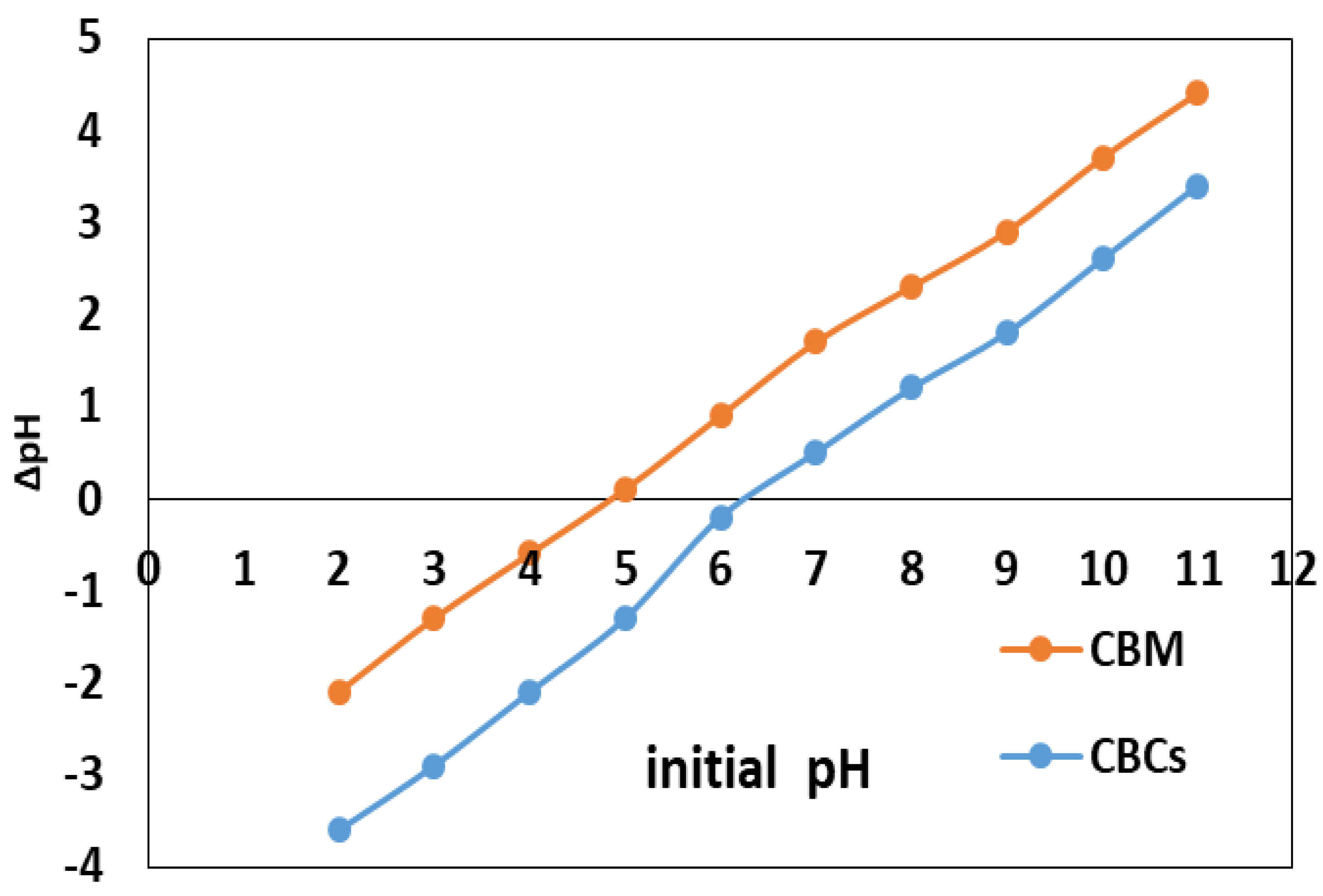 Sustainability 13 06926 g002