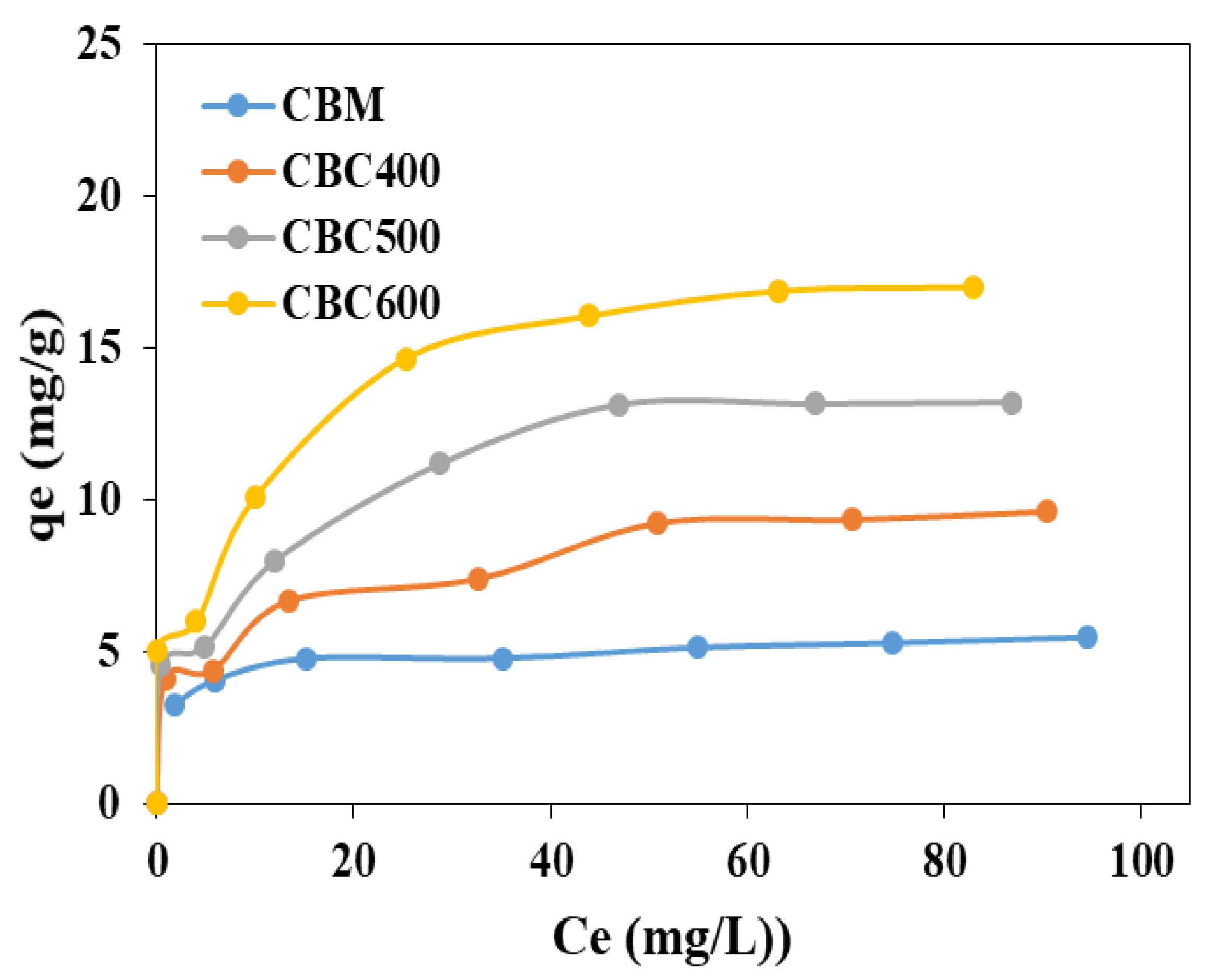 Sustainability 13 06926 g009