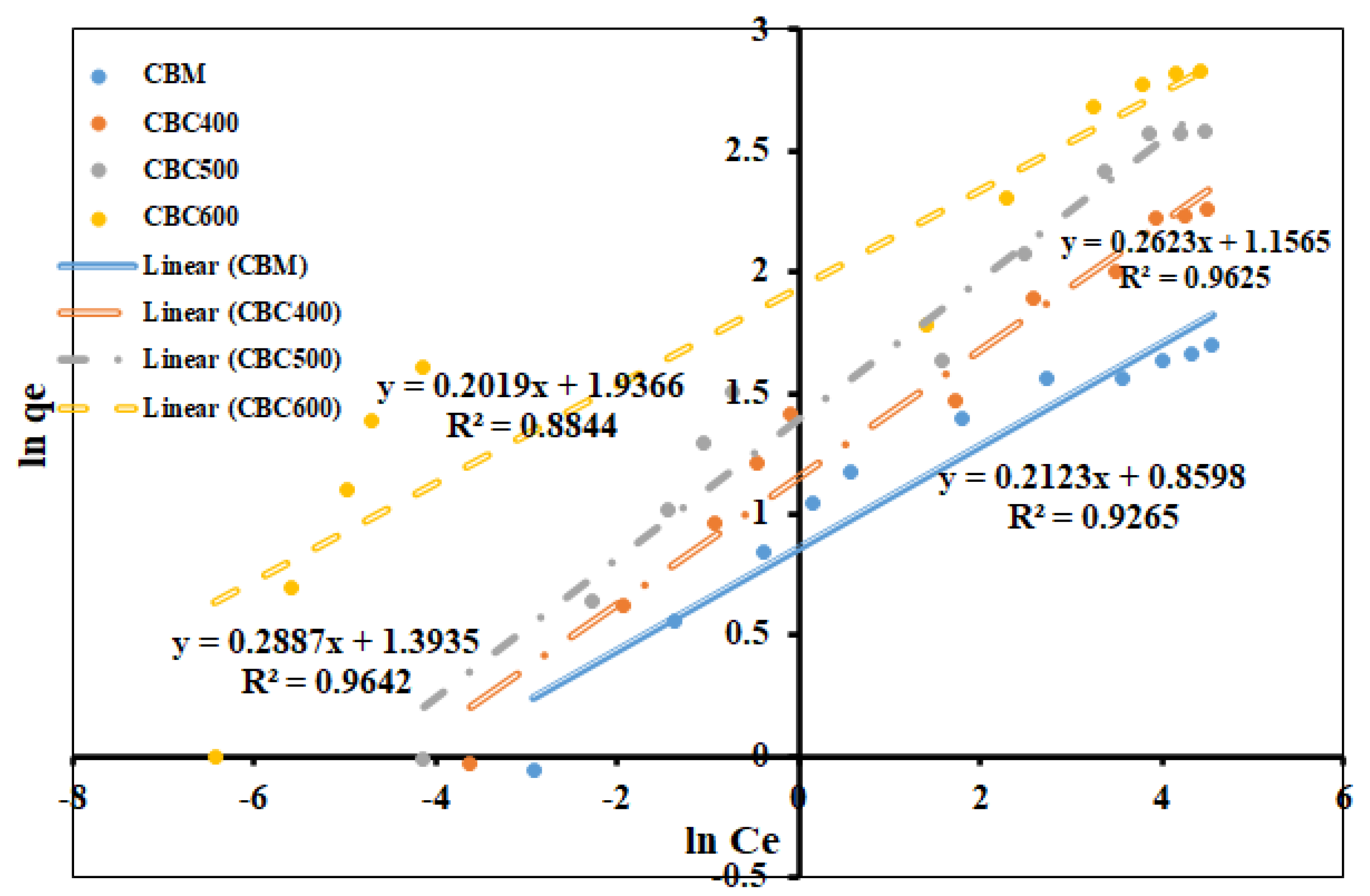 Sustainability 13 06926 g011
