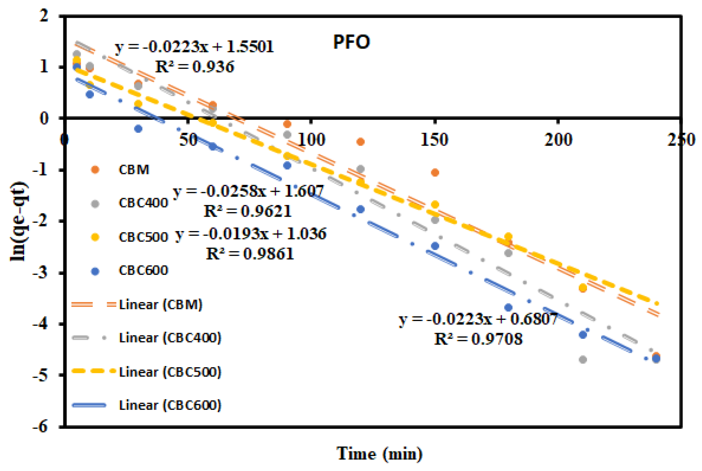 Sustainability 13 06926 g012