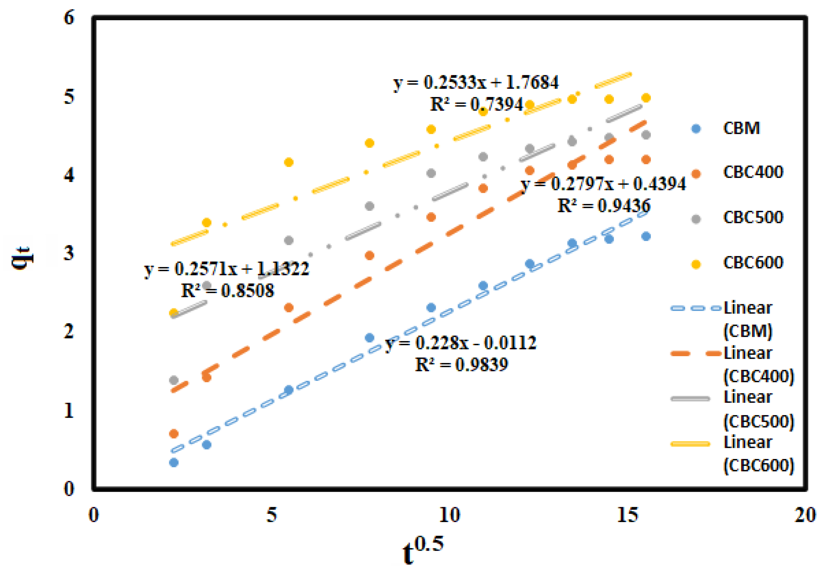 Sustainability 13 06926 g014