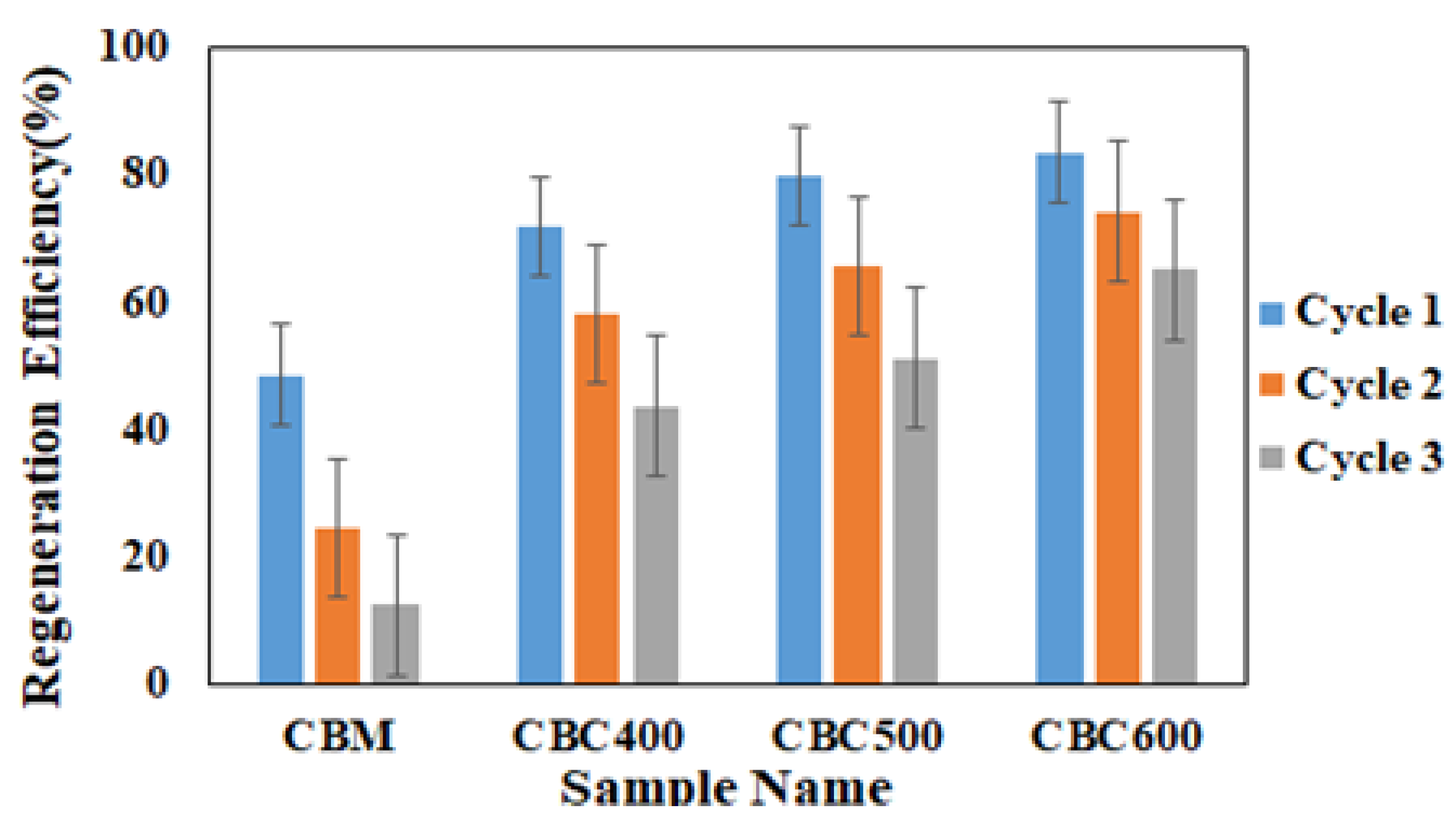 Sustainability 13 06926 g015