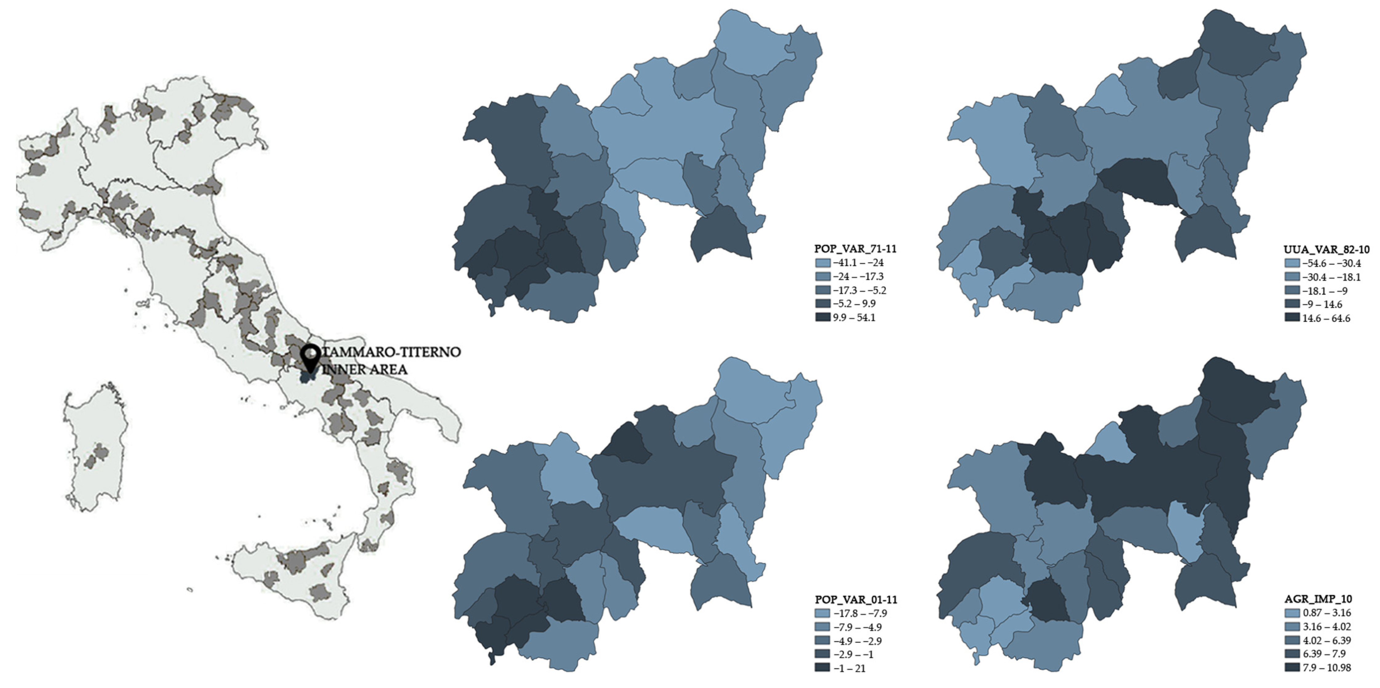 Sustainability 13 06927 g005