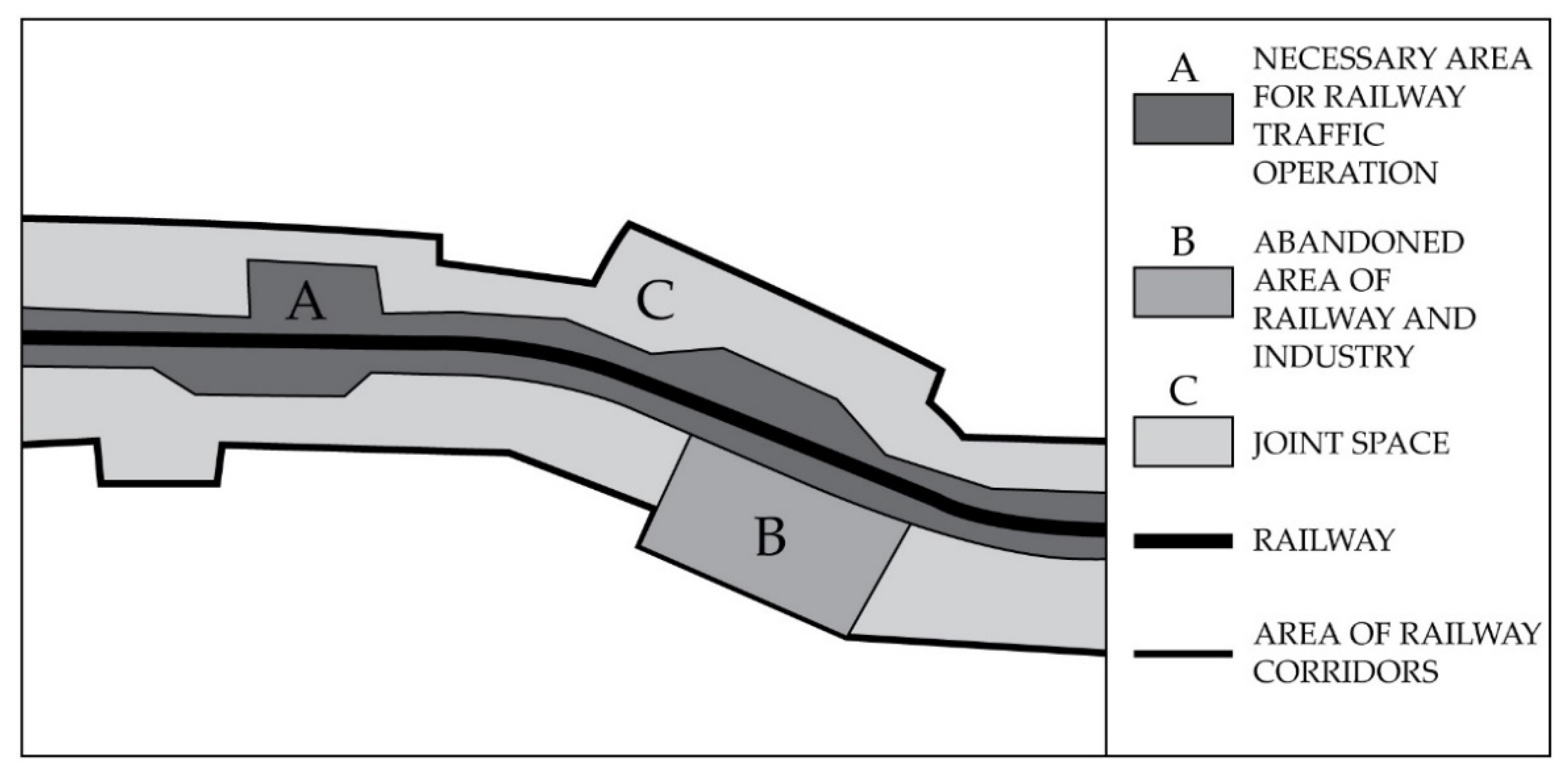 Sustainability 13 06928 g002