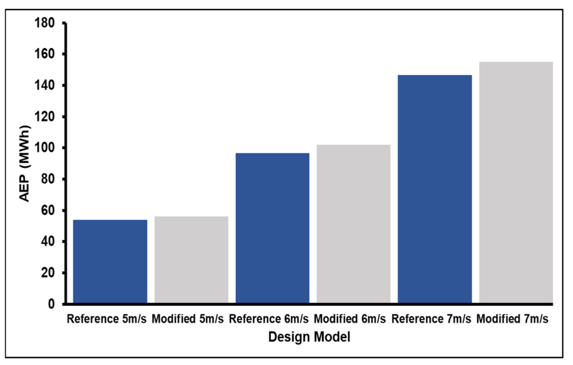 Sustainability 13 06931 g020