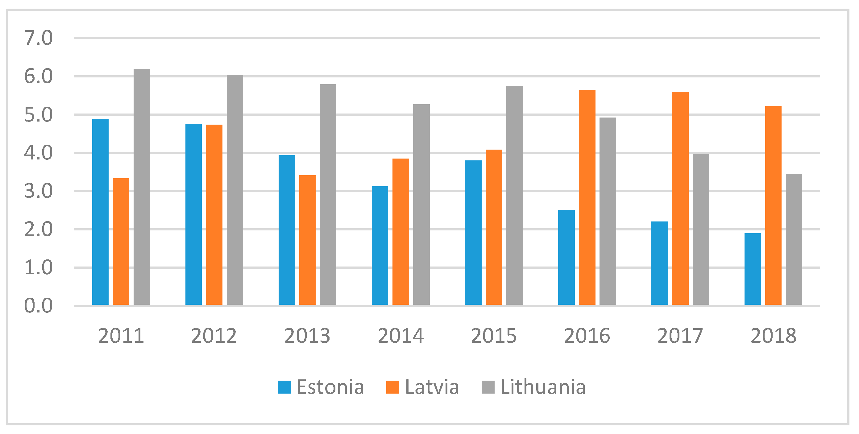 Sustainability 13 06932 g002
