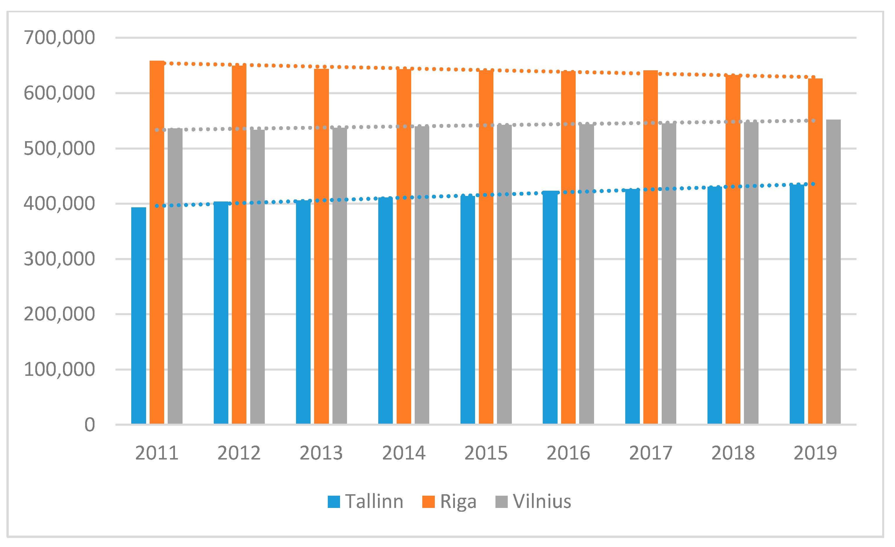 Sustainability 13 06932 g003