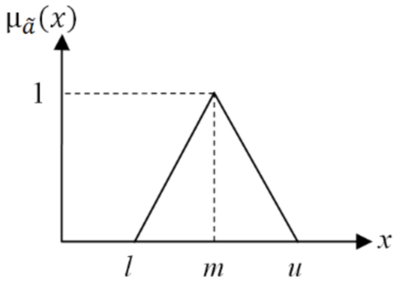 Sustainability 13 06933 g001