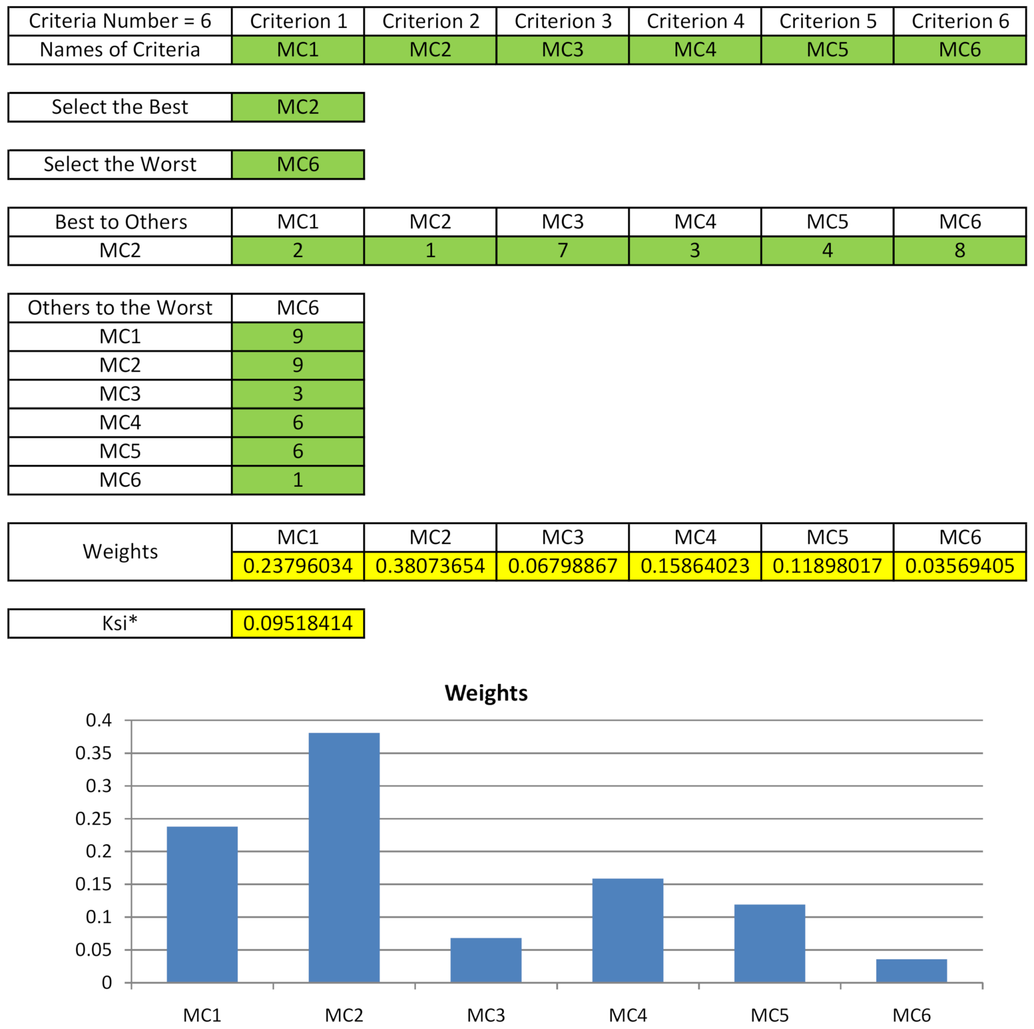 Sustainability 13 06933 g004