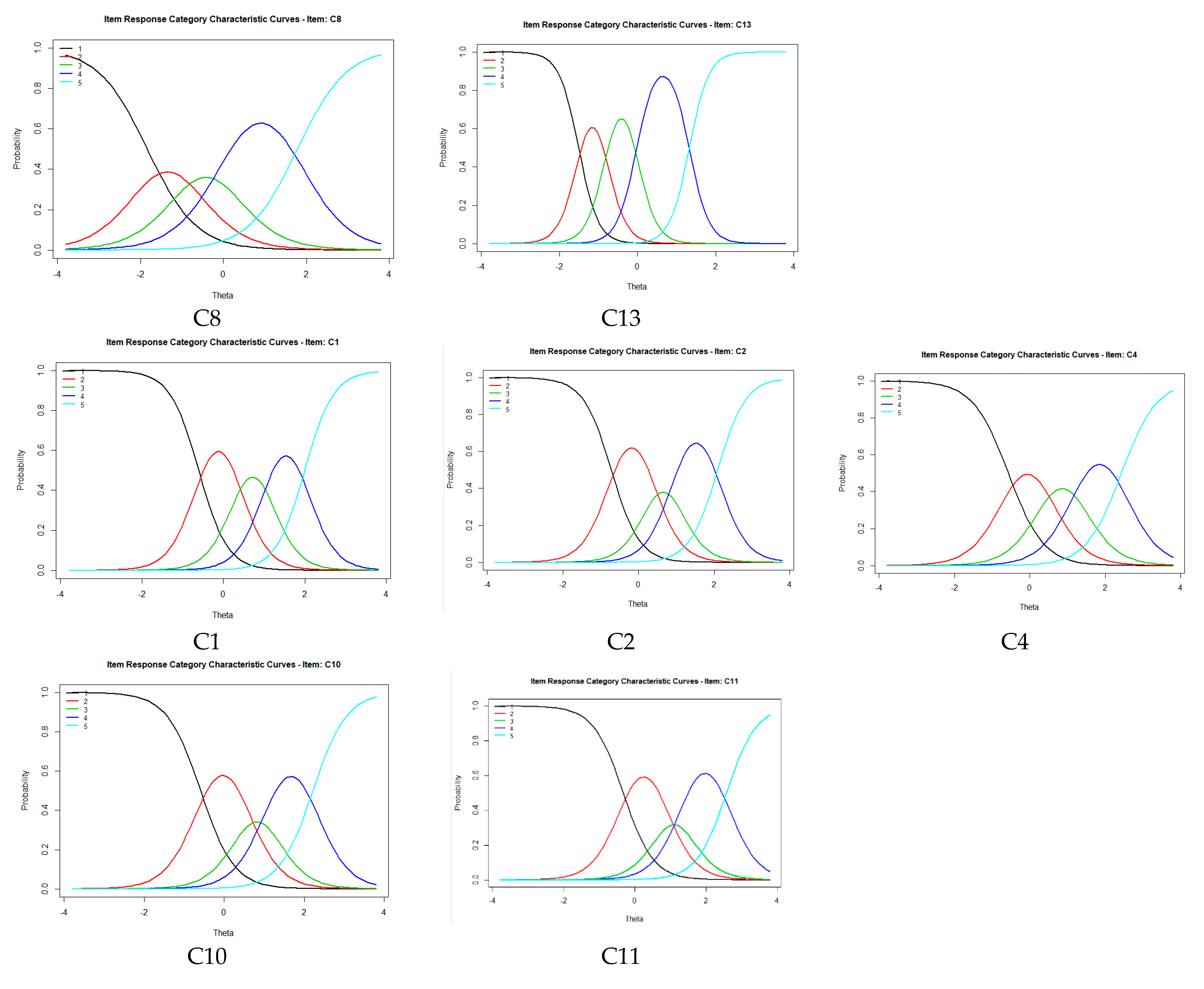 Sustainability 13 06935 g001a