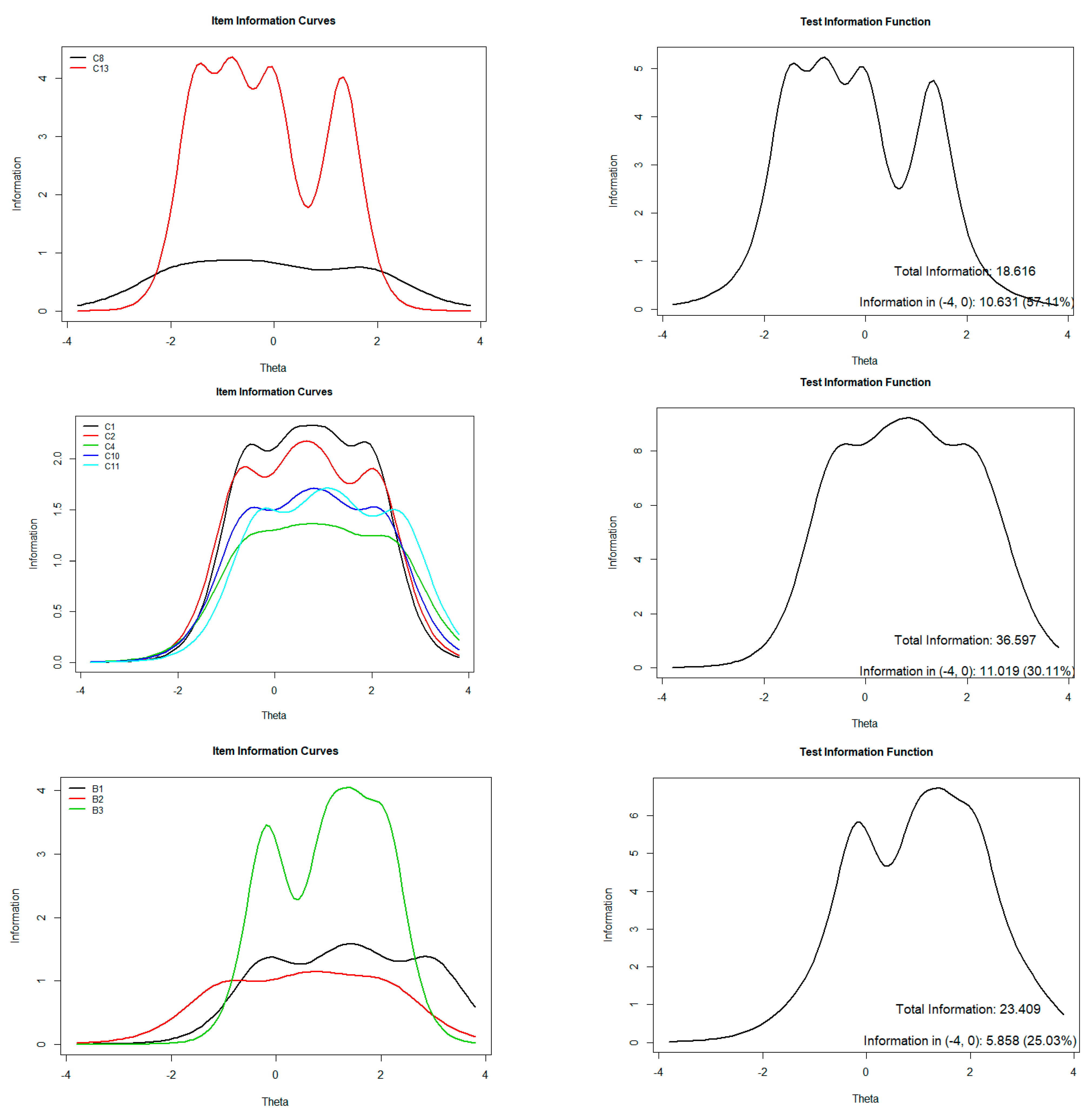 Sustainability 13 06935 g002