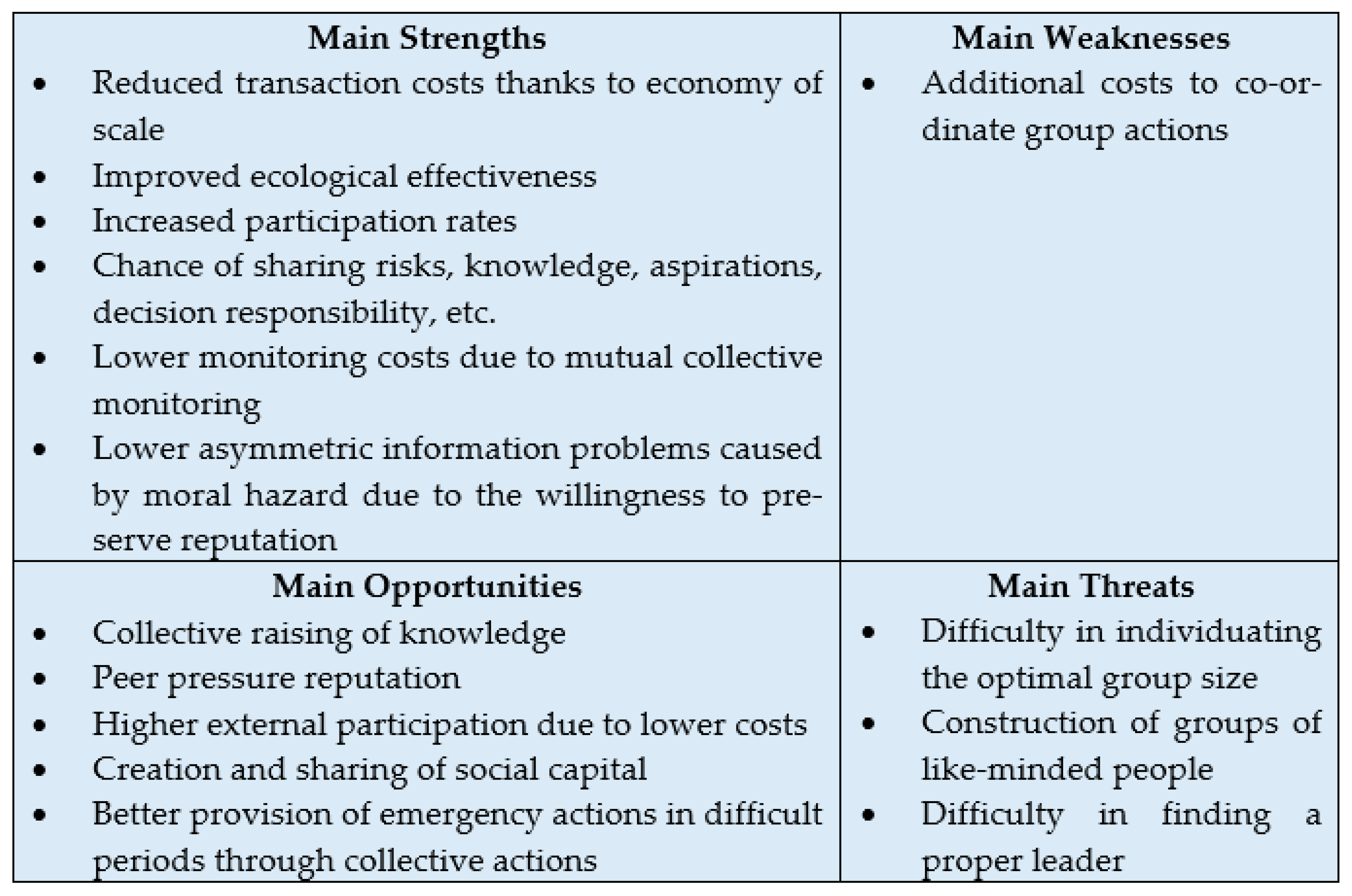 Sustainability 13 06936 g006