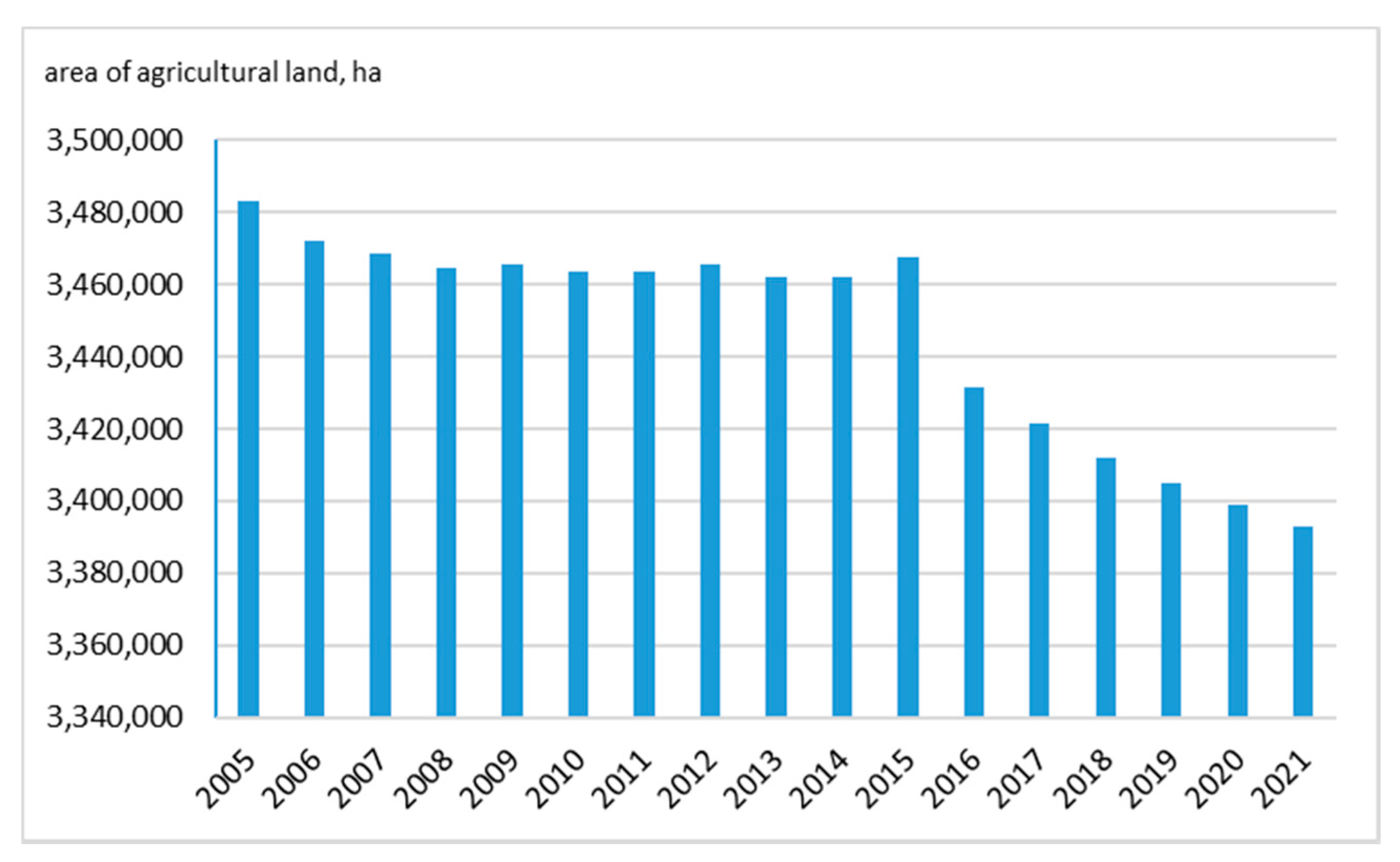 Sustainability 13 06941 g001 Sustainability 13 06941 g001