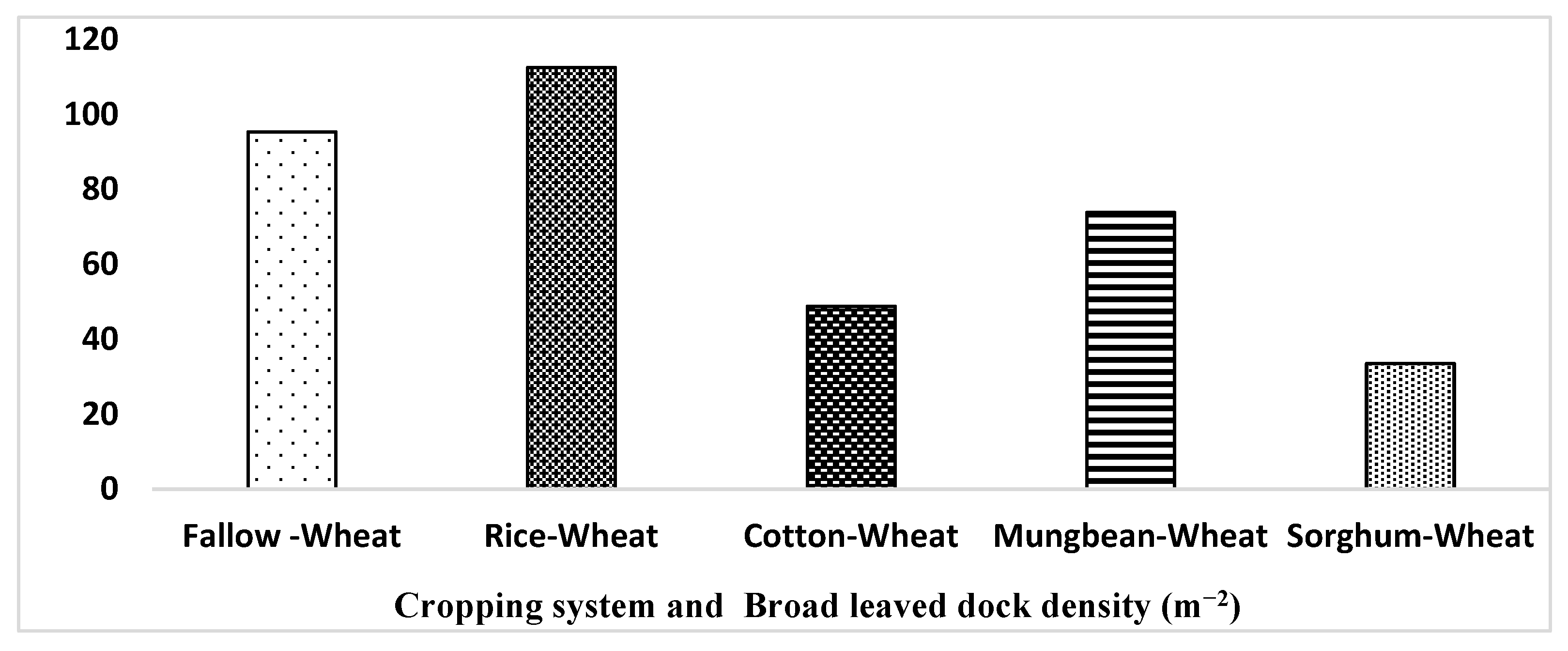 Sustainability 13 06947 g004