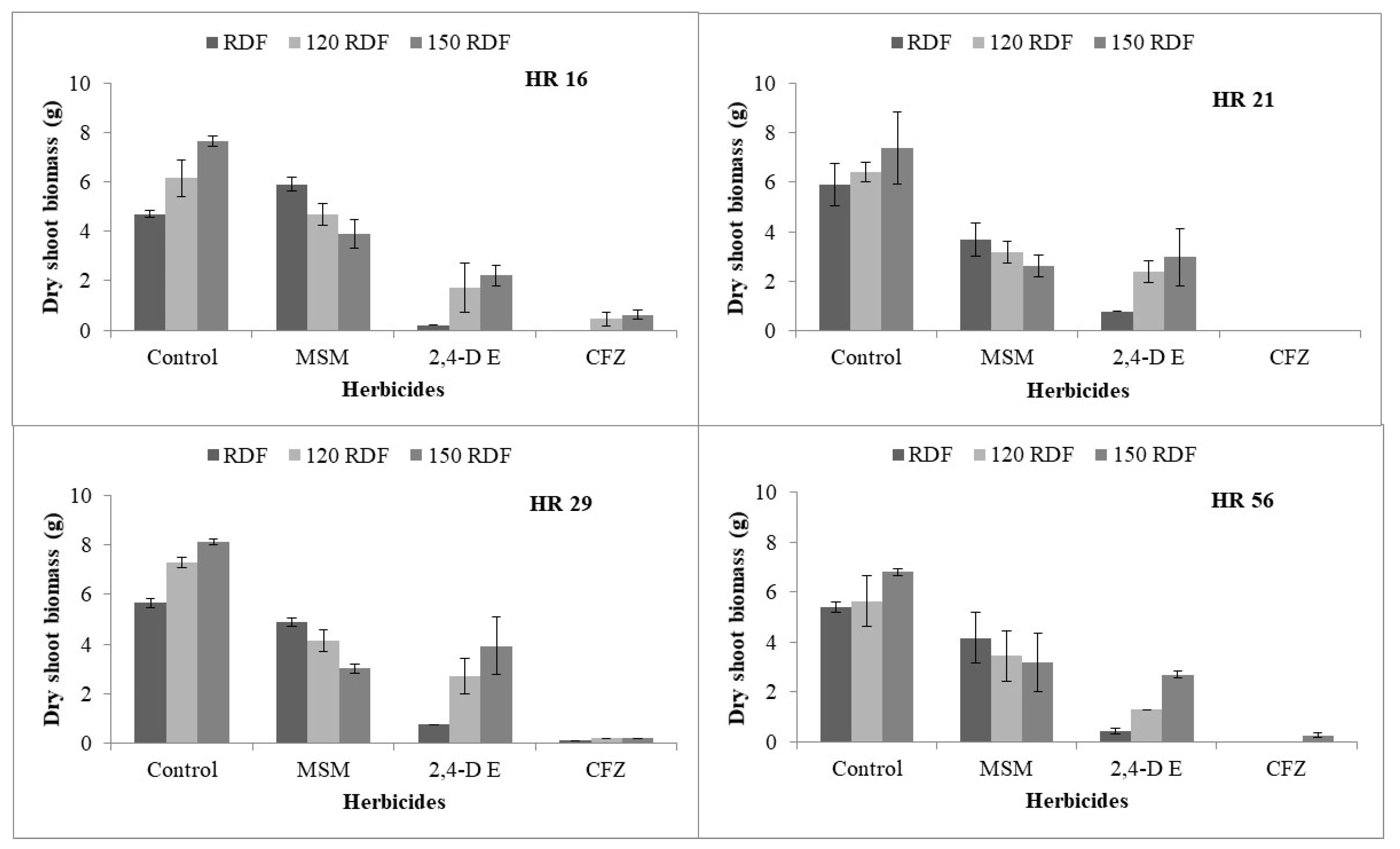 Sustainability 13 06947 g005