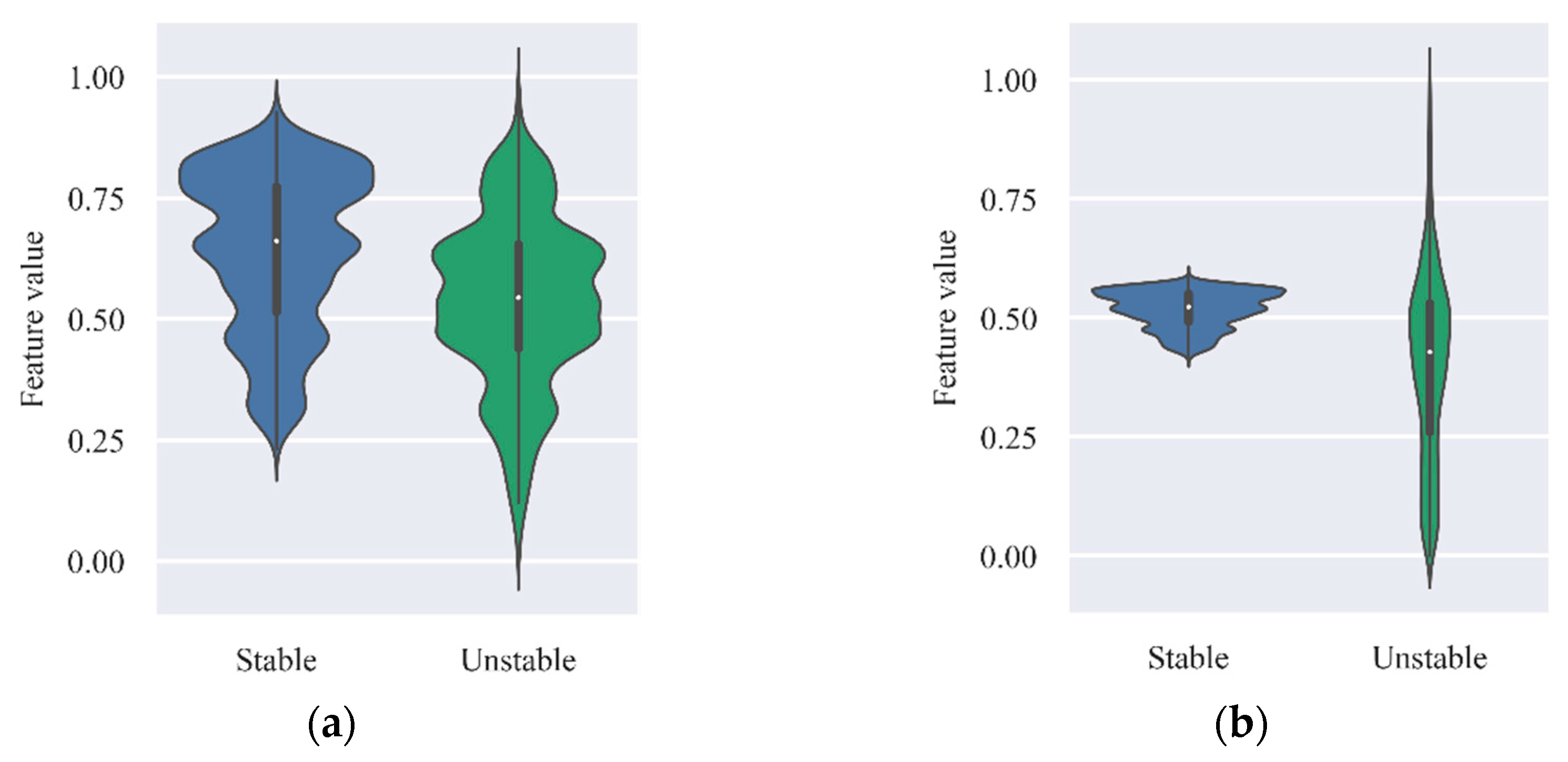 Sustainability 13 06953 g003