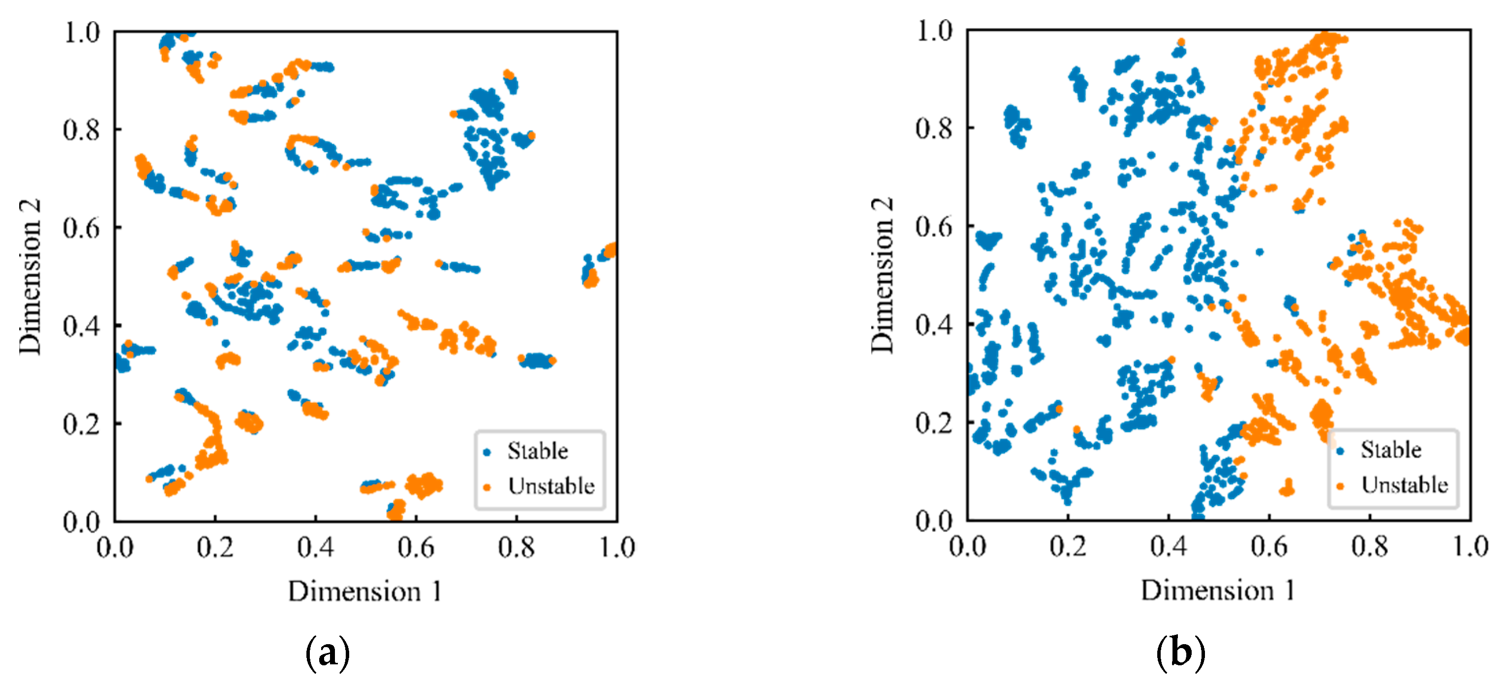 Sustainability 13 06953 g008a
