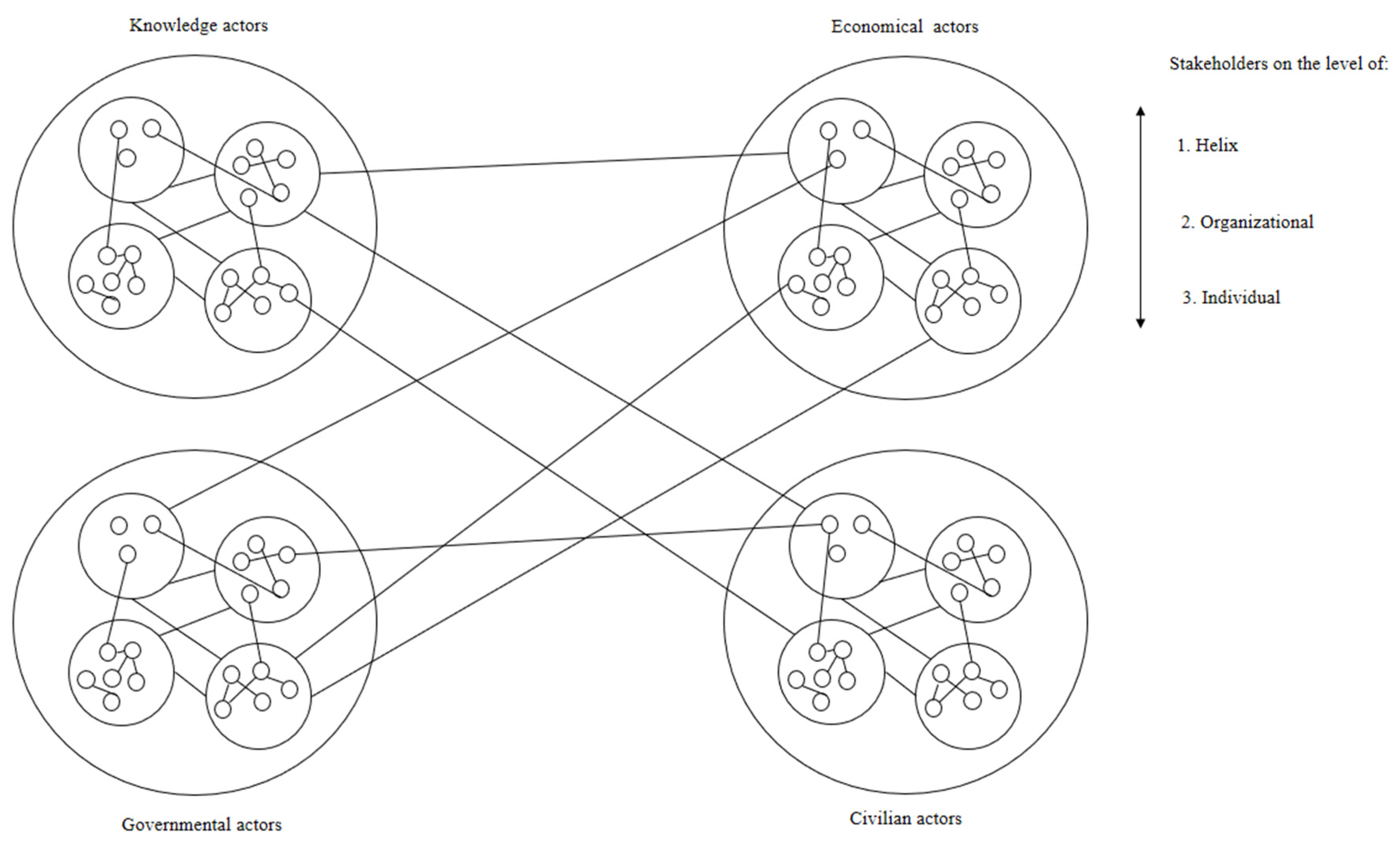 Sustainability 13 06954 g001