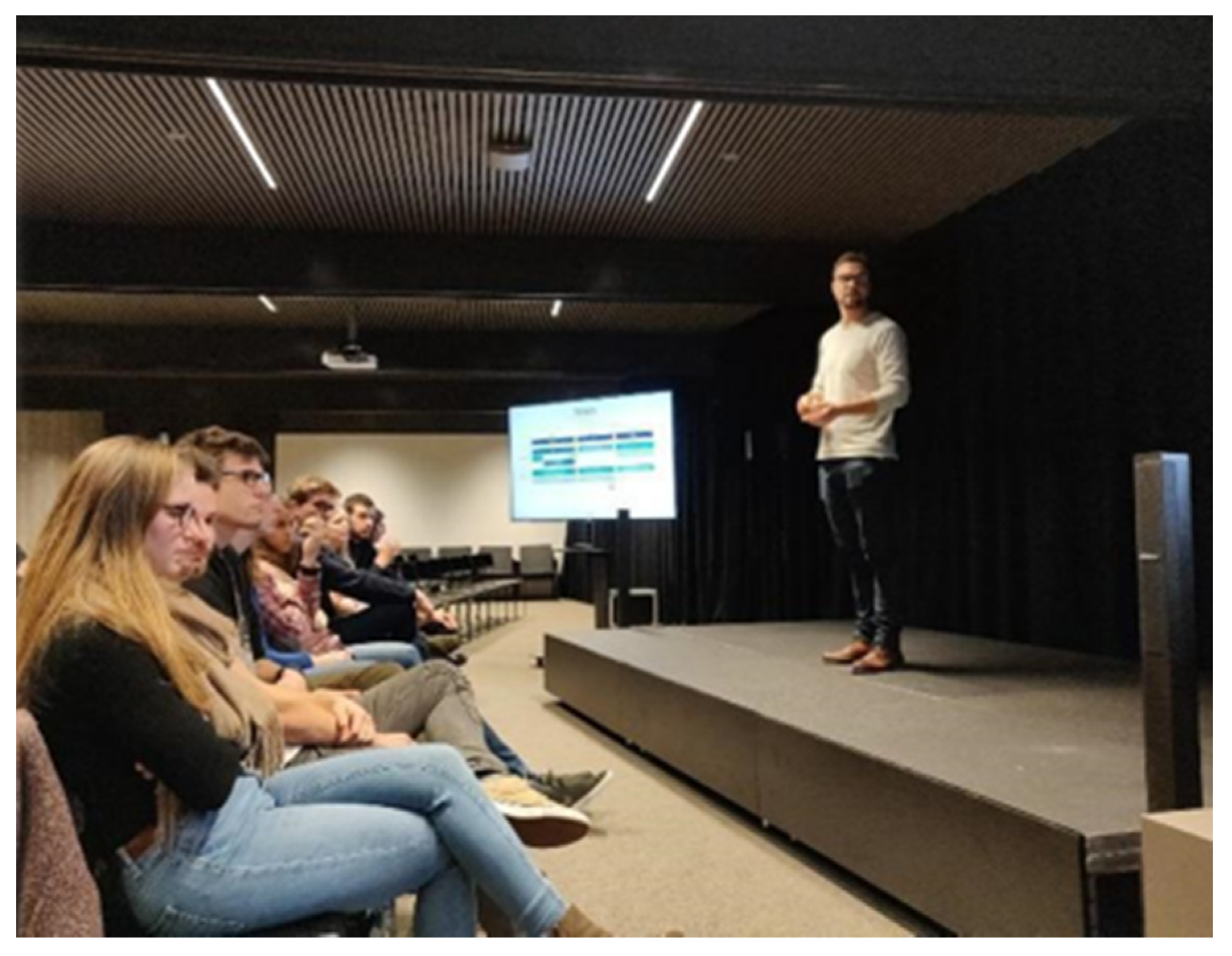 Sustainability 13 06954 g004