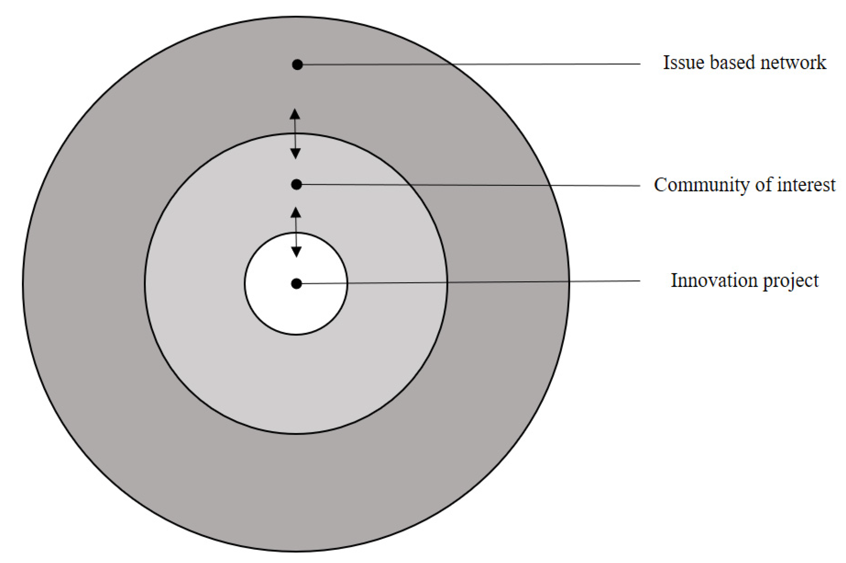 Sustainability 13 06954 g006