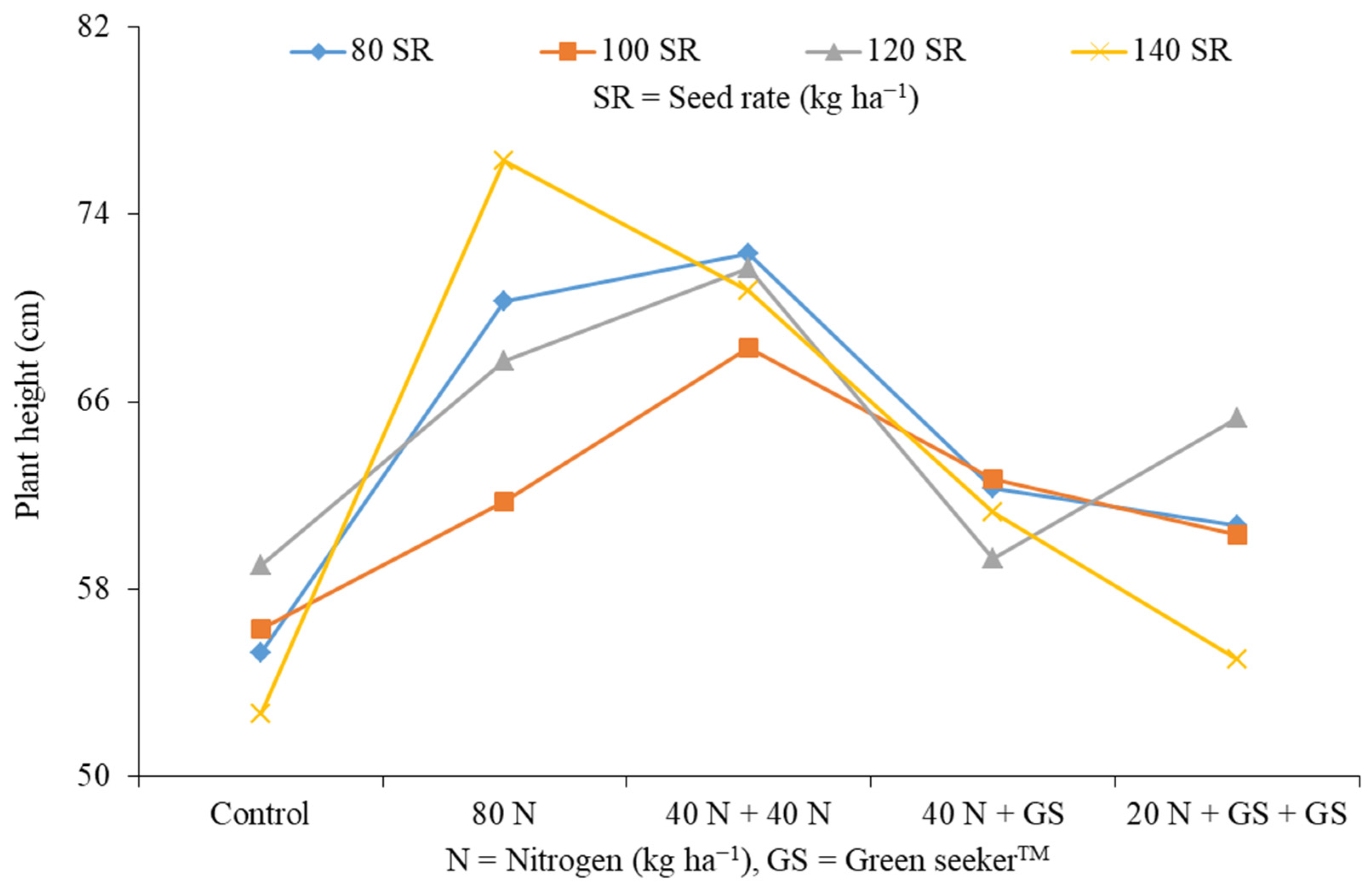 Sustainability 13 06955 g001