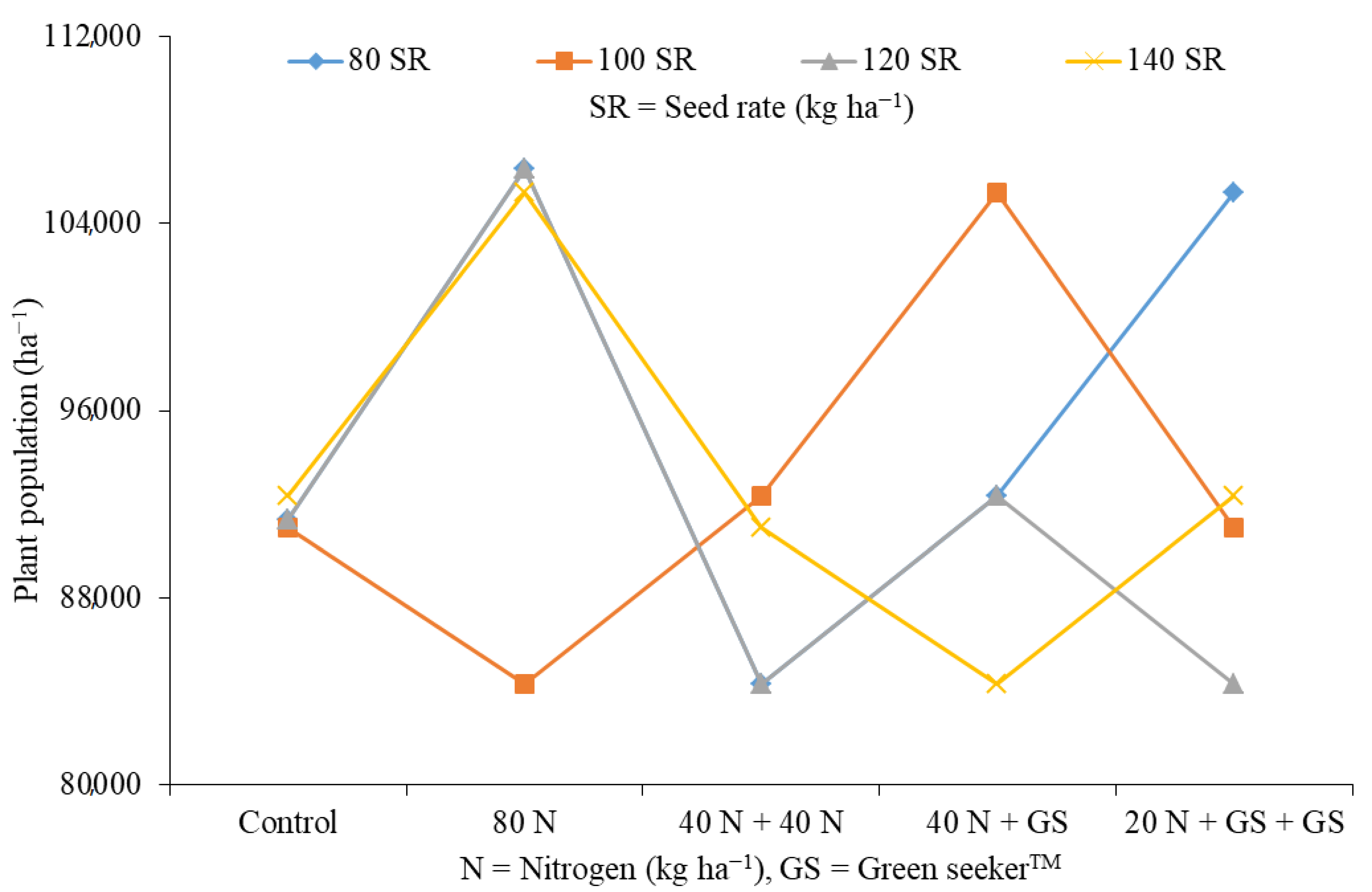 Sustainability 13 06955 g003