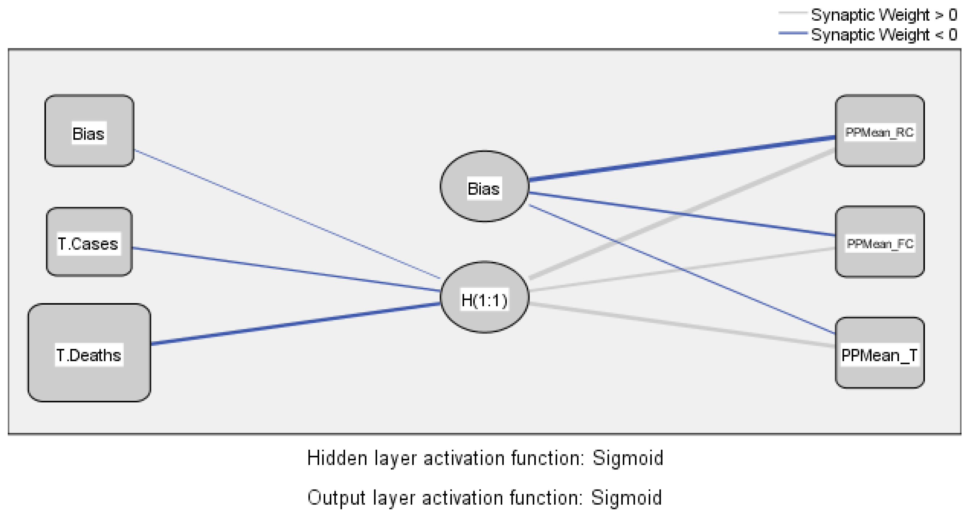 Sustainability 13 06956 g001