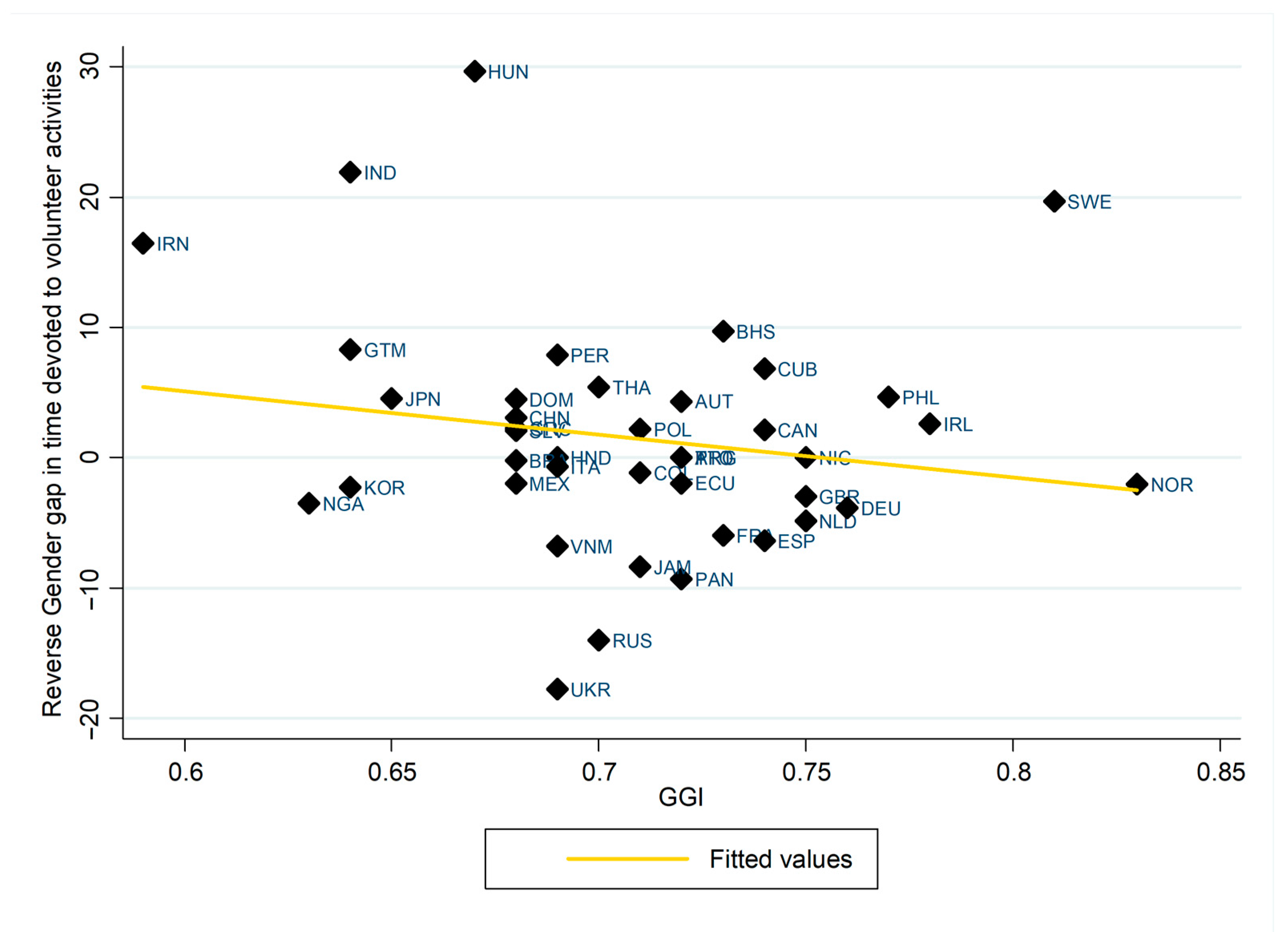 Sustainability 13 06957 g001 Sustainability 13 06957 g001