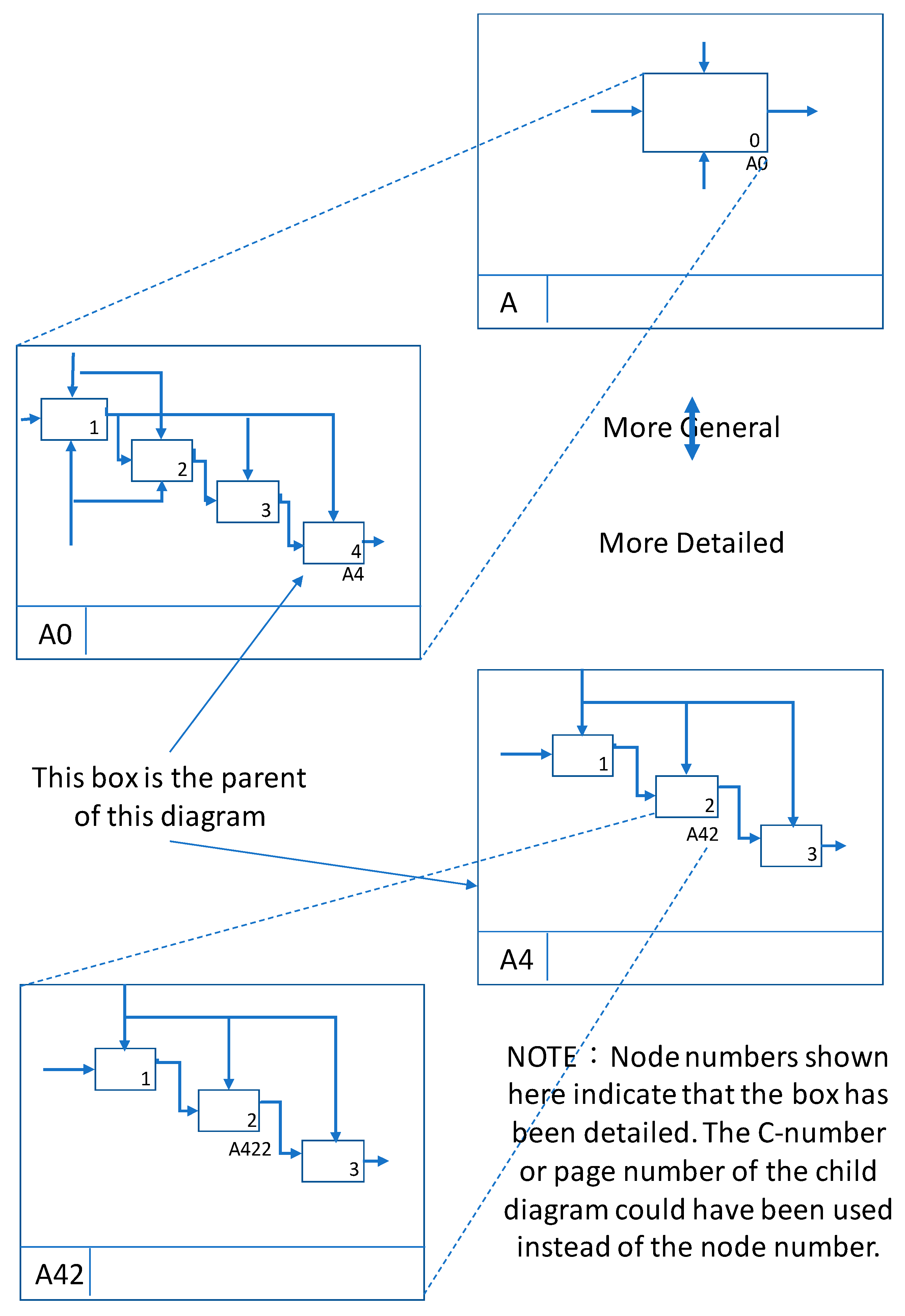 Sustainability 13 06958 g003