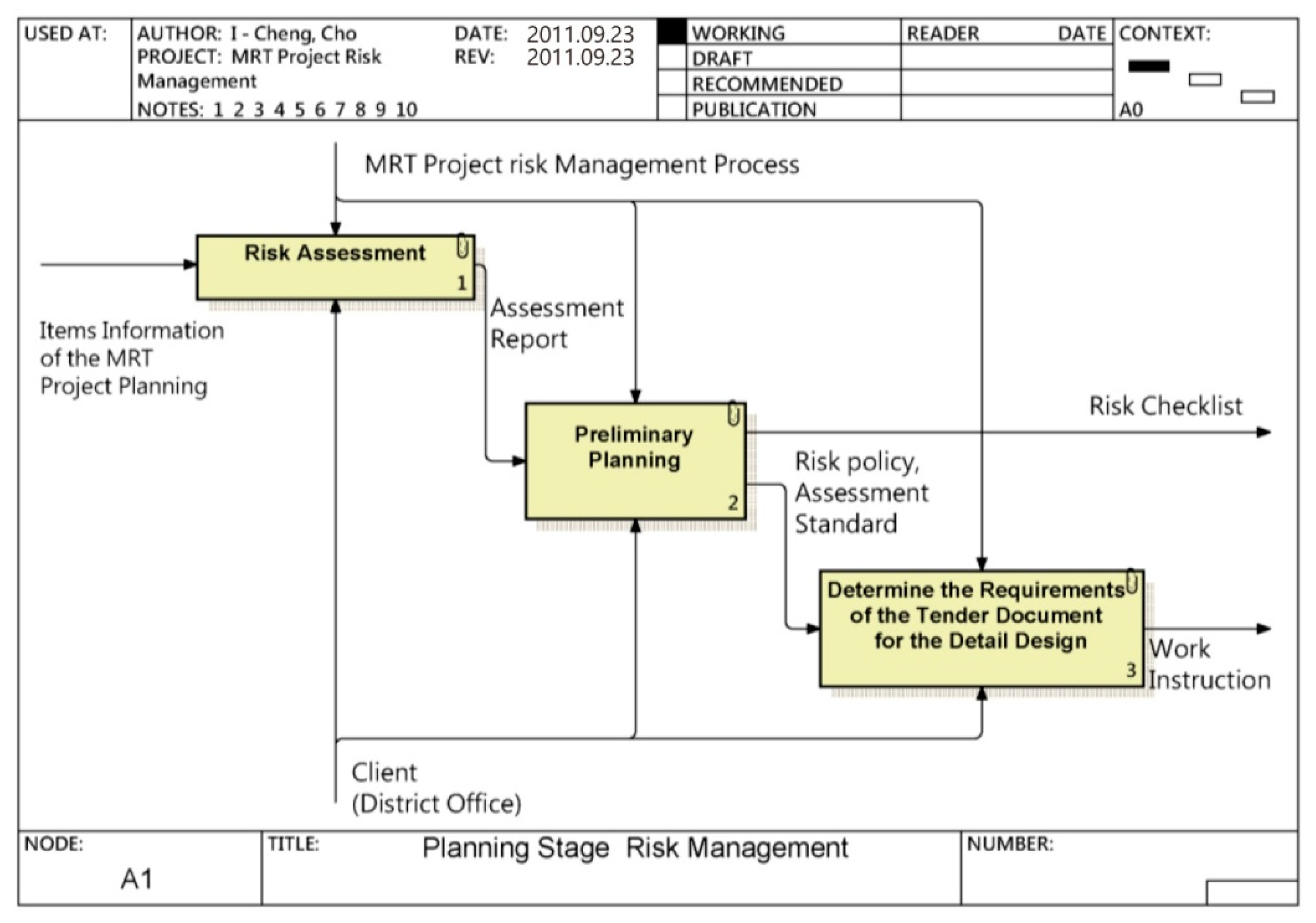 Sustainability 13 06958 g009