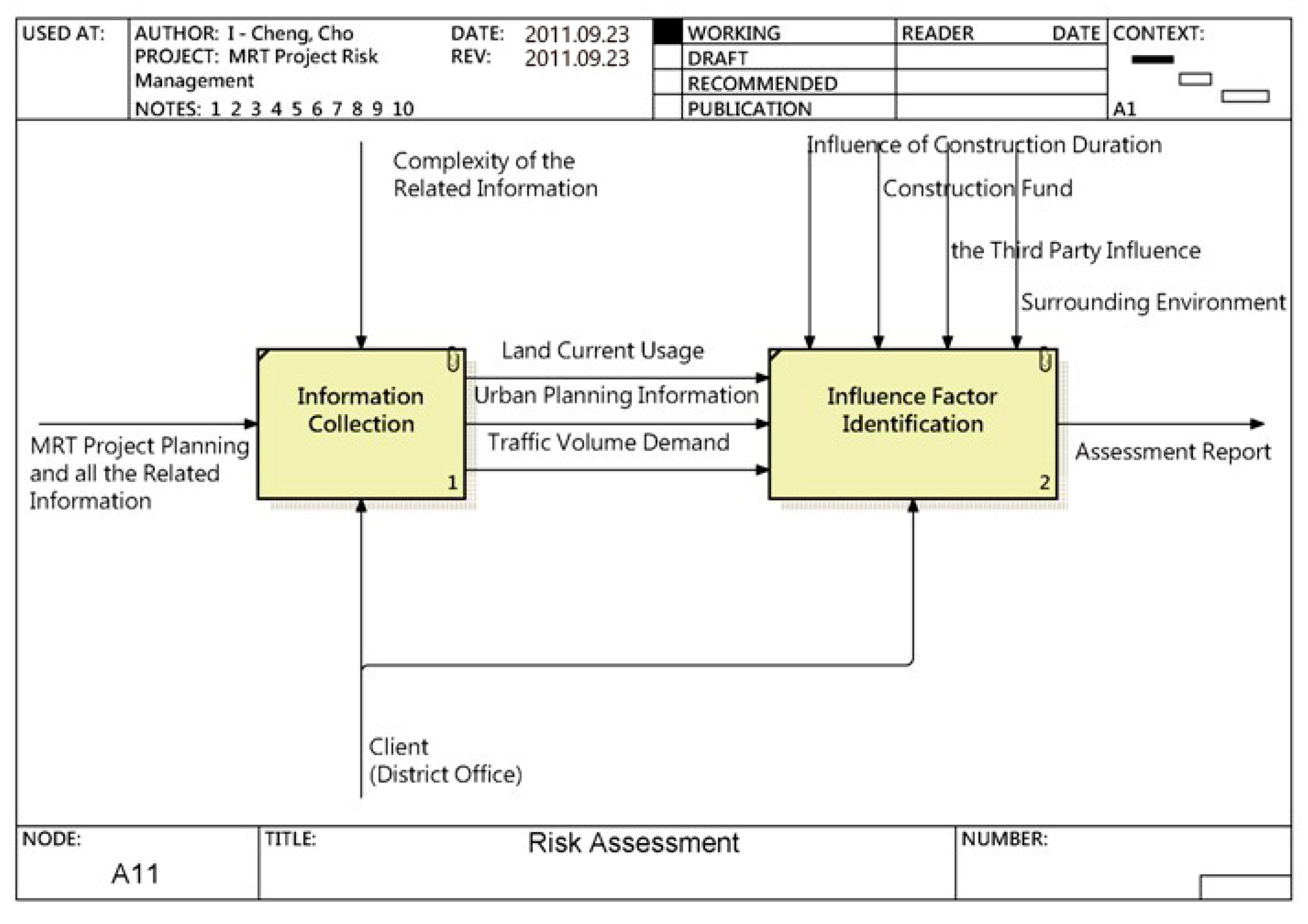 Sustainability 13 06958 g010