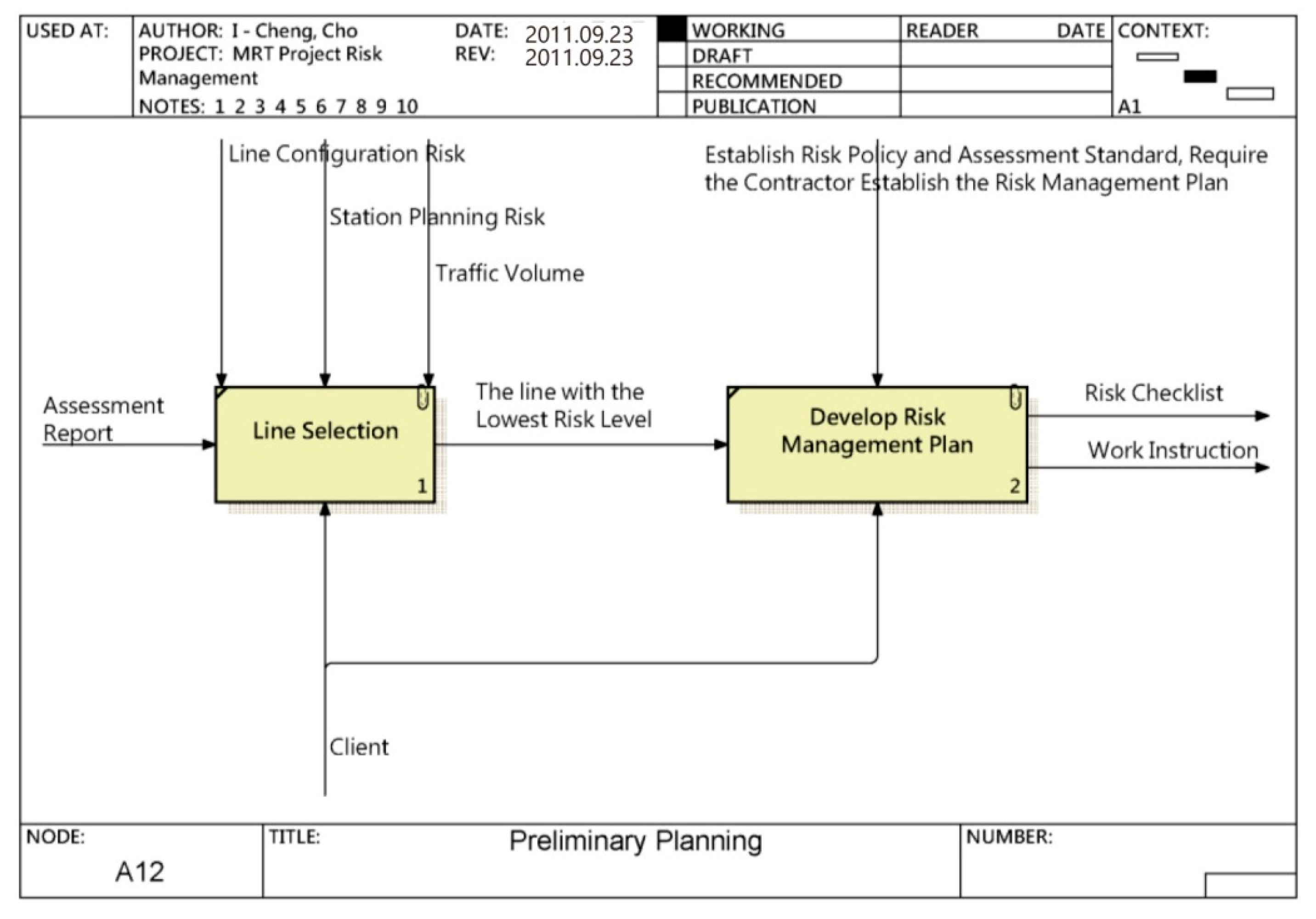 Sustainability 13 06958 g011