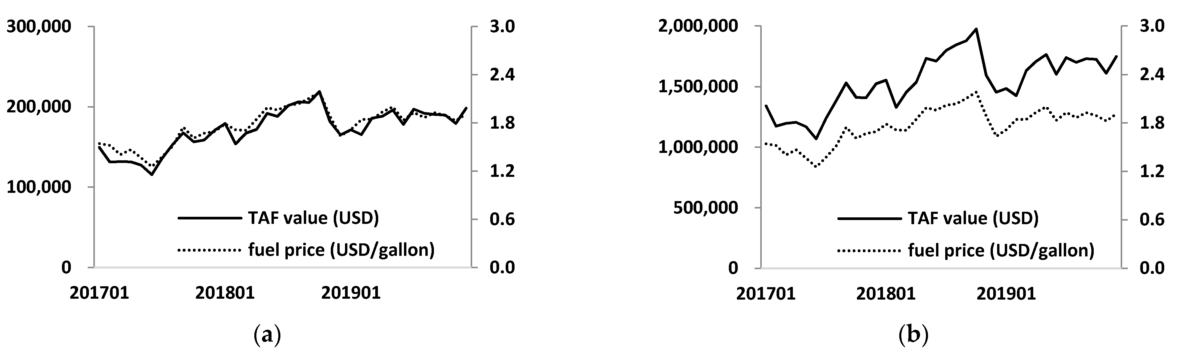 Sustainability 13 06965 g002