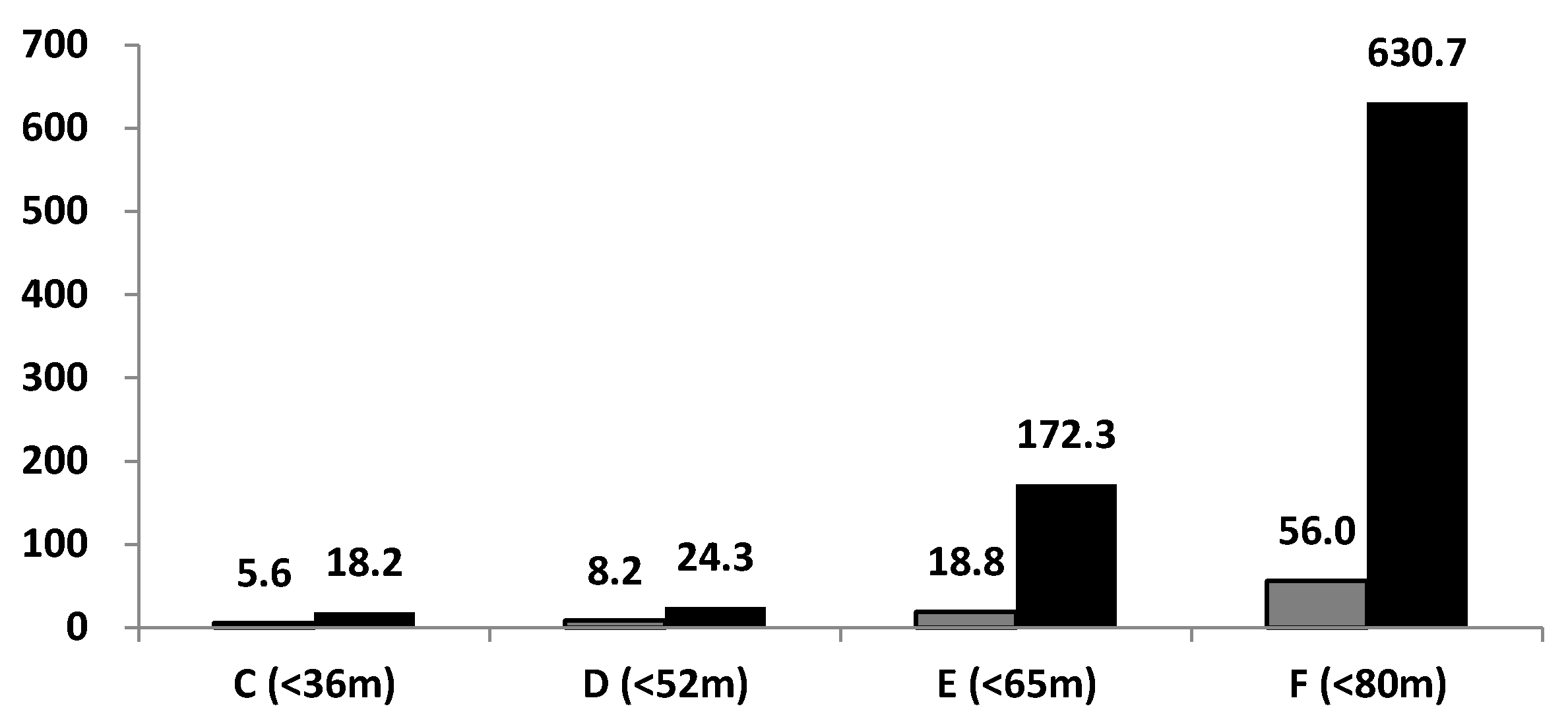 Sustainability 13 06965 g003
