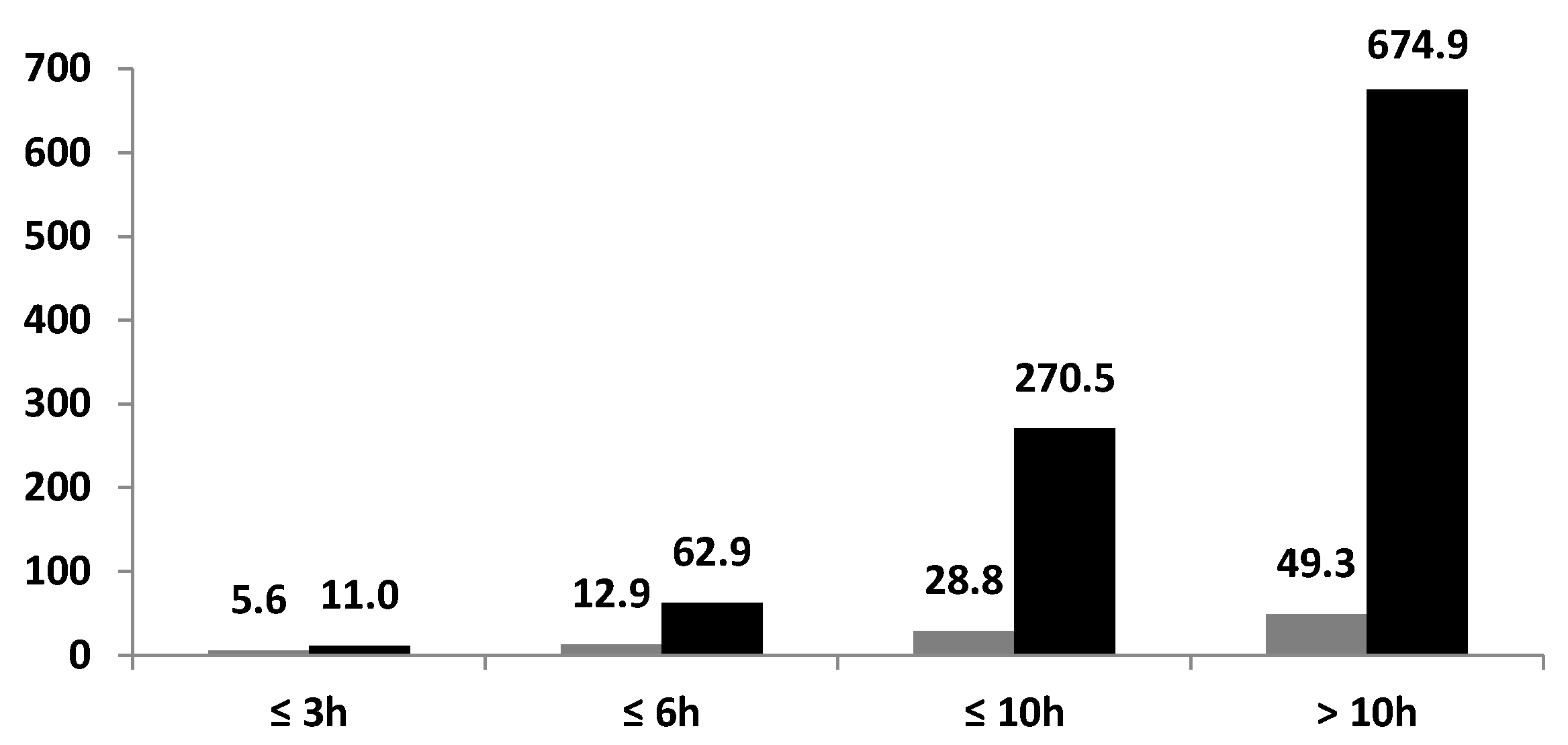 Sustainability 13 06965 g004