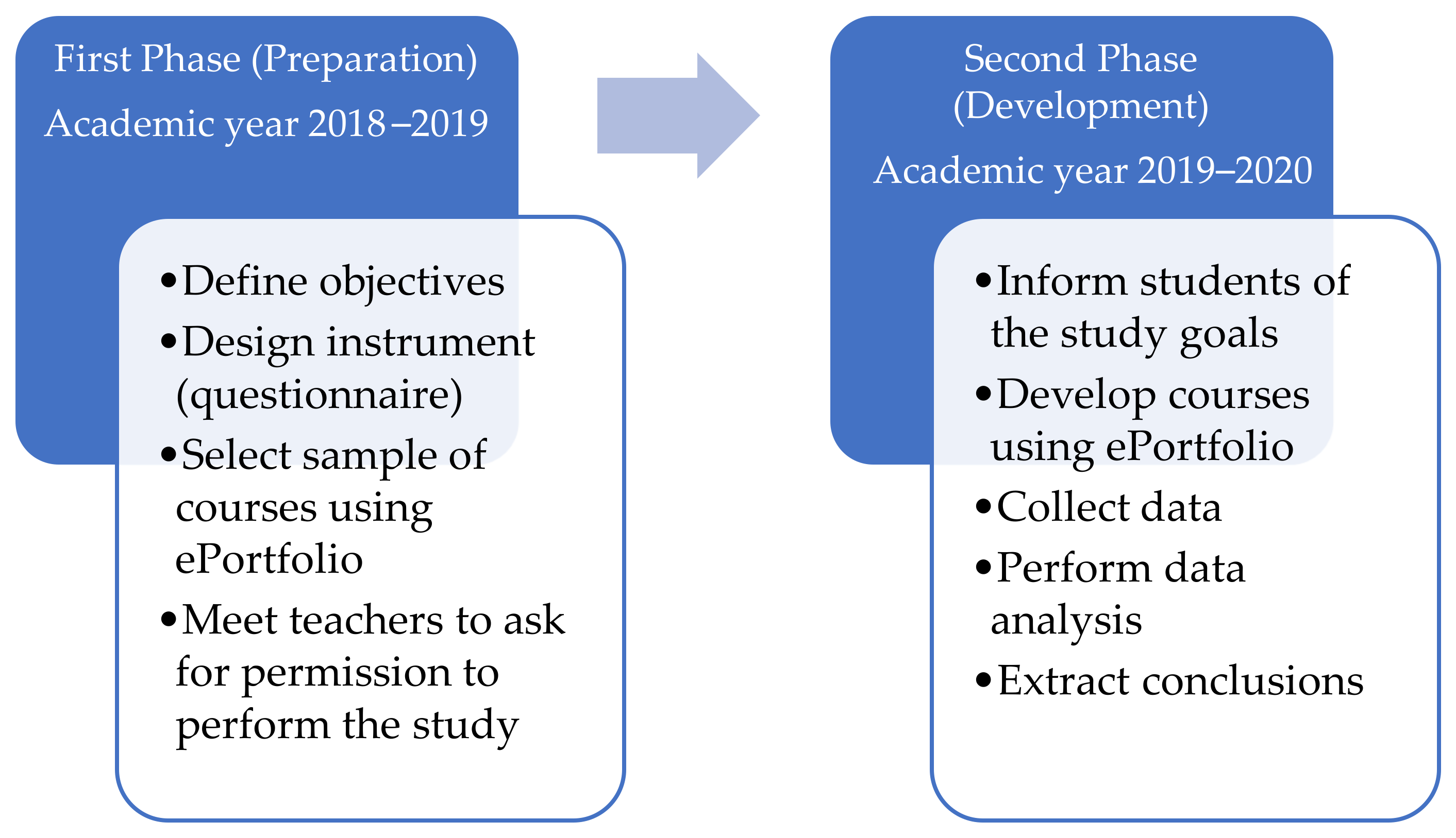 Sustainability 13 06973 g001