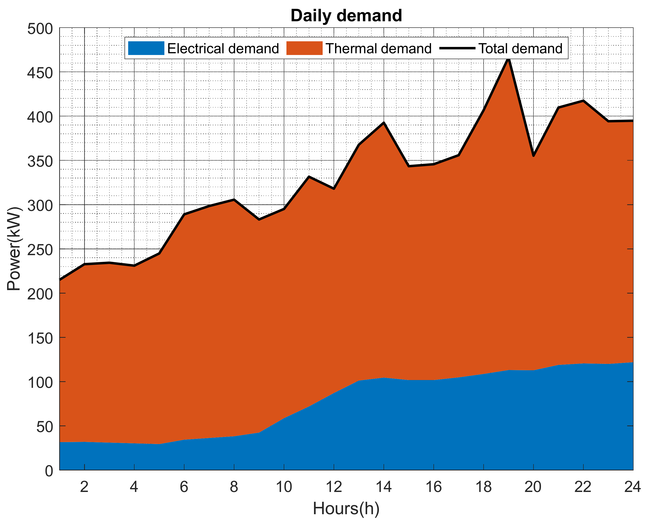 Sustainability 13 06977 g005