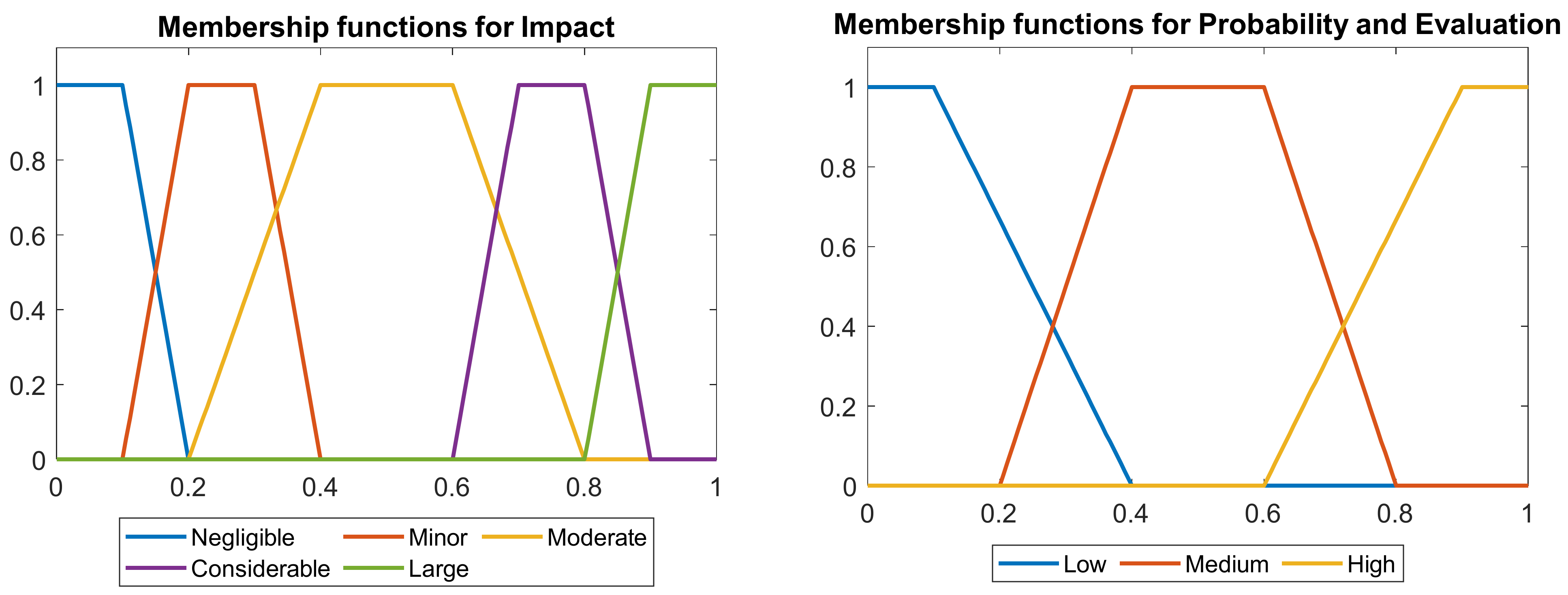Sustainability 13 06977 g007