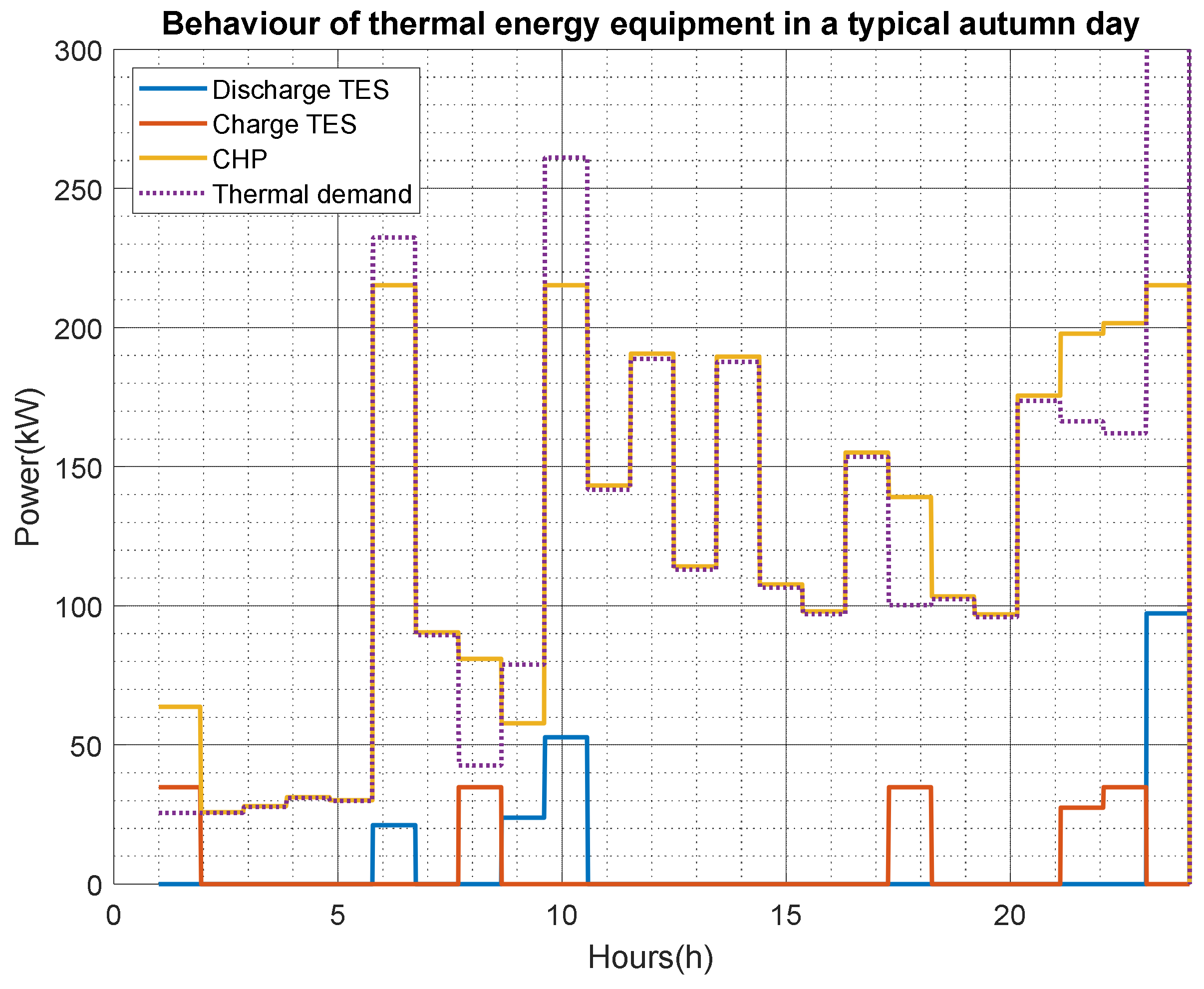 Sustainability 13 06977 g013